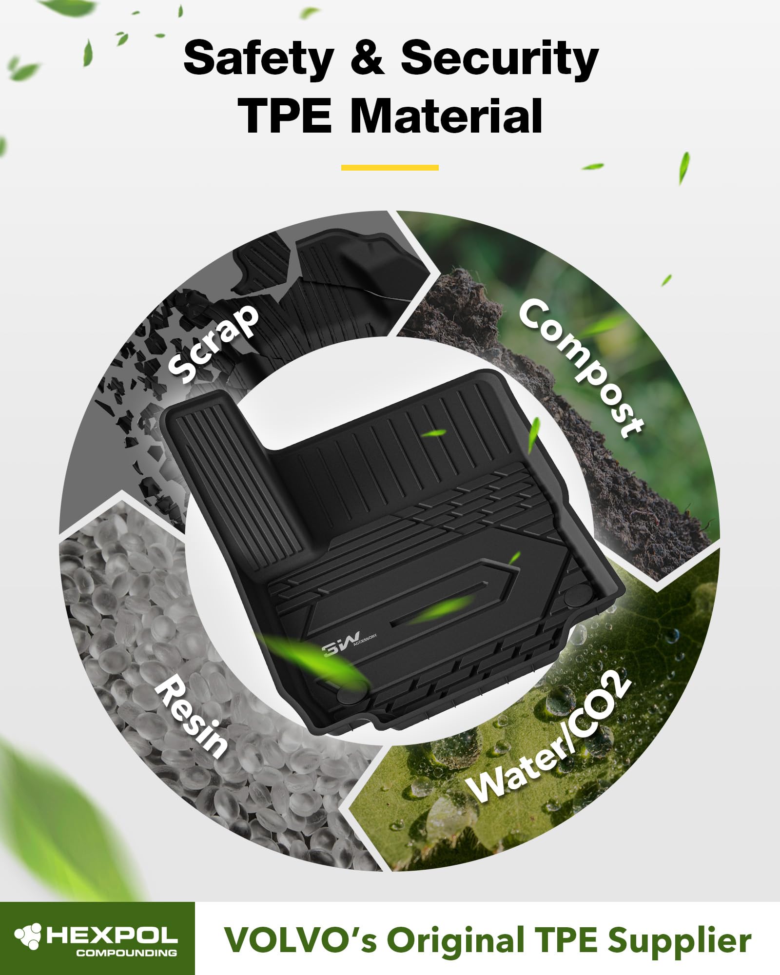 3W 2018-2023 2024 Chevy Equinox Floor Mats/Gmc Terrain Floor Mats, Tpe All Weather Custom Fit For Chevrolet Equinox/Gmc Terrain