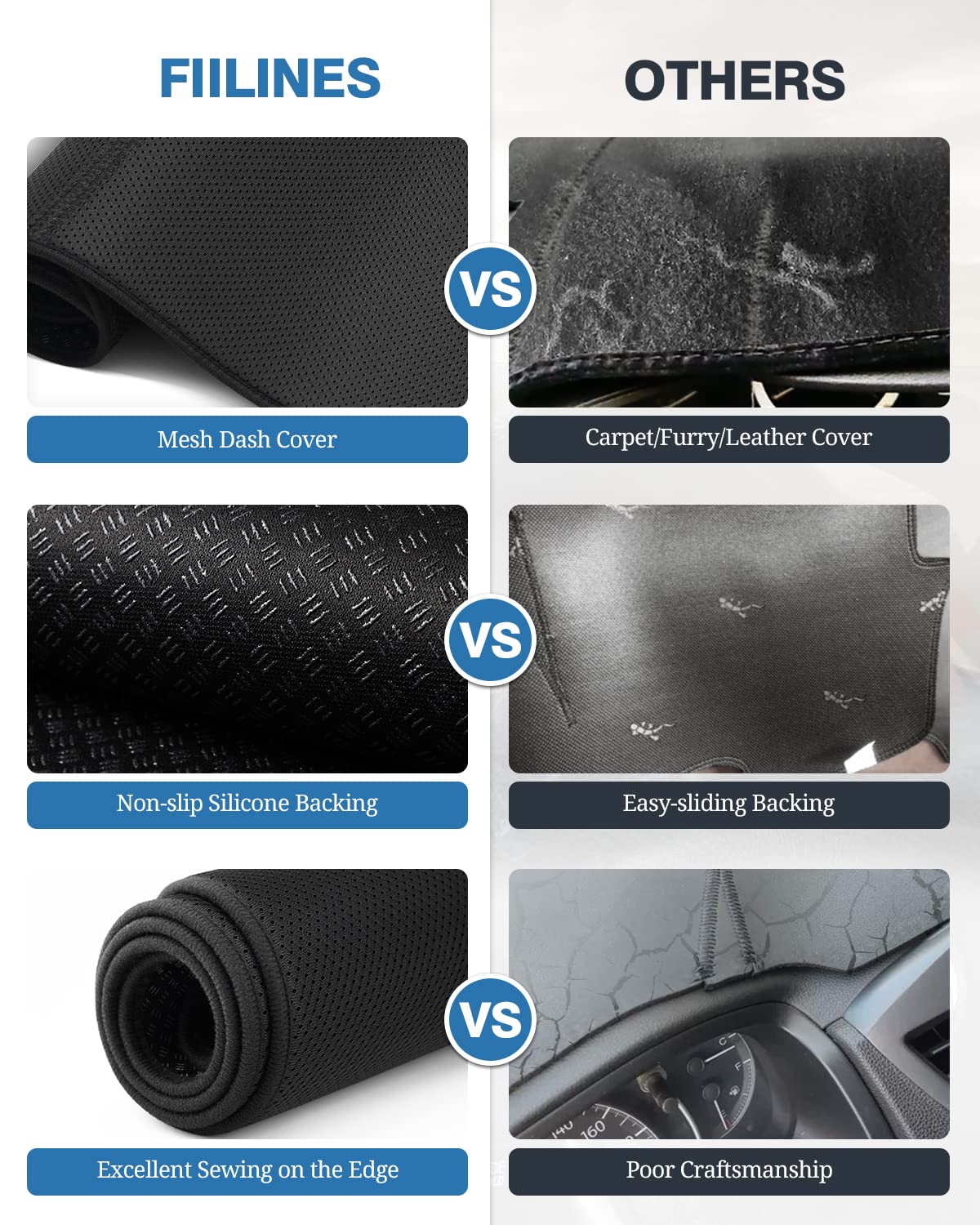 Fiilines Dash Cover Compatible With 2020-2023 Jeep Gladiator Jt Dashboard Cover Mat For Gladiator Accessories Mesh Dash Mat Non-