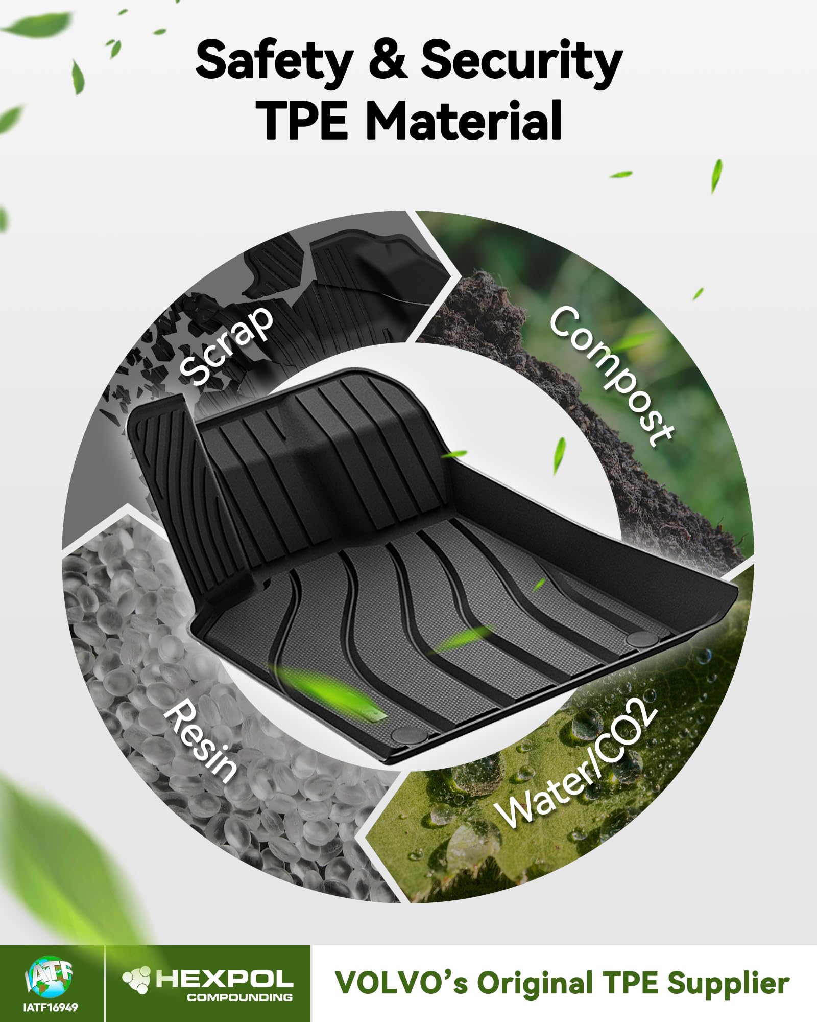 3W Floor Mats & Cargo Liner For Porsche Macan 2014-2025 Tpe All Weather Custom Fit Floor Liner For Macan Full Set Car Liner Blac