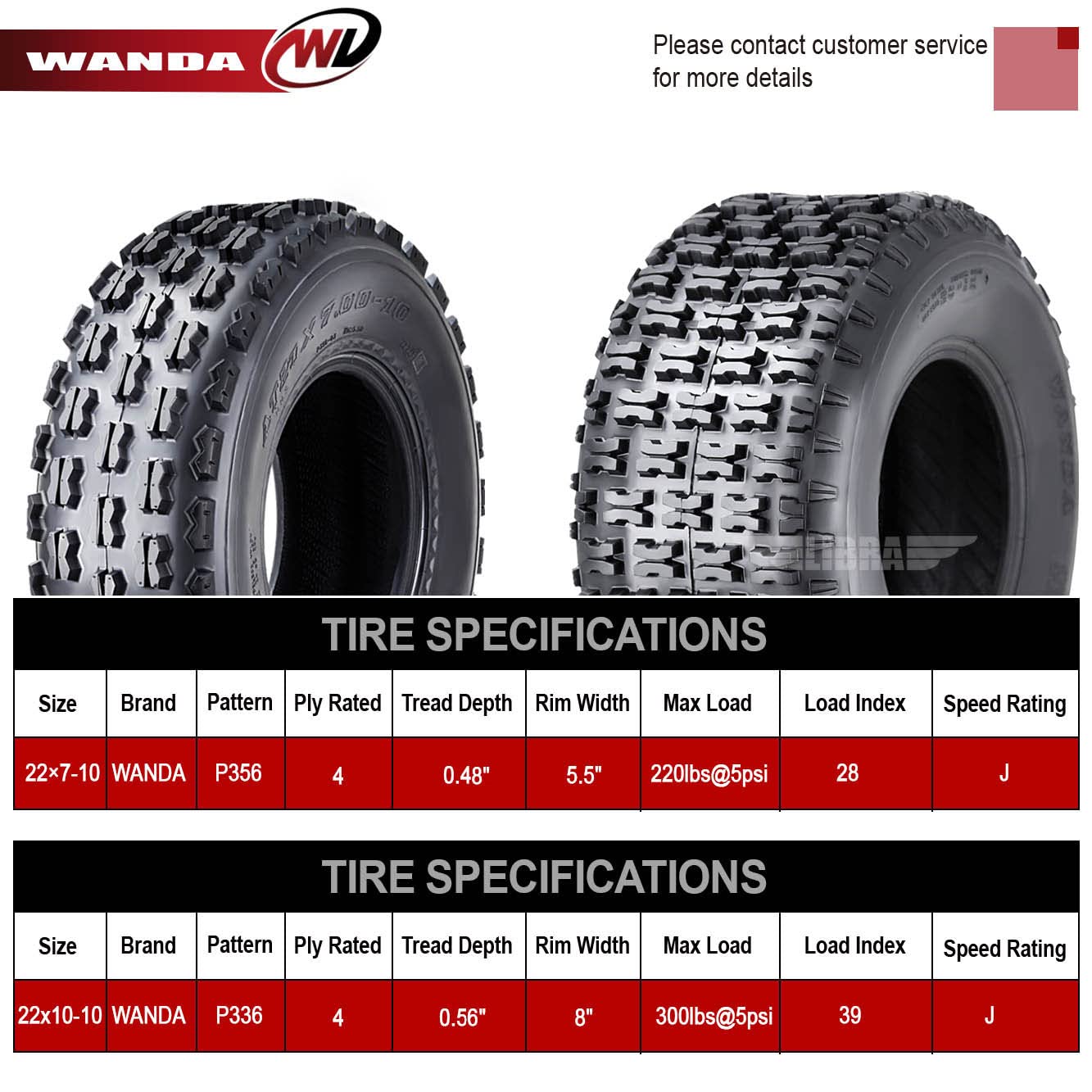 Wanda 22X7-10 & 22X10-10 Full Set Yamaha Timberwolf 250 Beartracker Sport Atv Tires