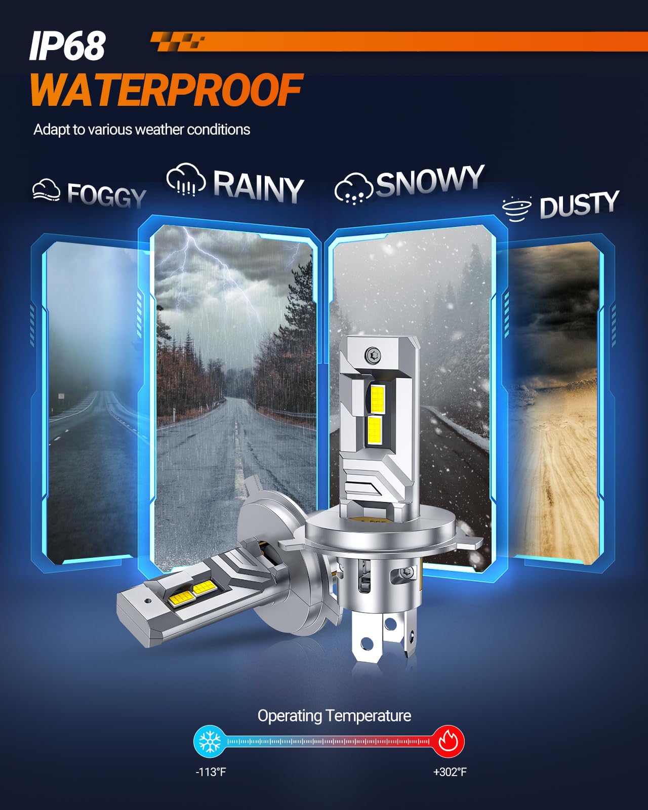 Sealight H4 Bulbs, 30000Lm 8X Brightness H4 Fog Lights, 6500K Cool White Bulbs With 15000Rpm Fan, Plug And Play, Ip68 Waterproof