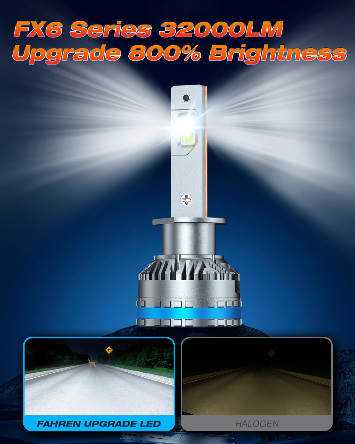 Fahren 9004/Hb1 Light Bulbs, Upgraded 120W 32000Lm Bright Fog Lighting Bulb, 6500K Cool White Ip68 Lights Waterproof,Quick Insta
