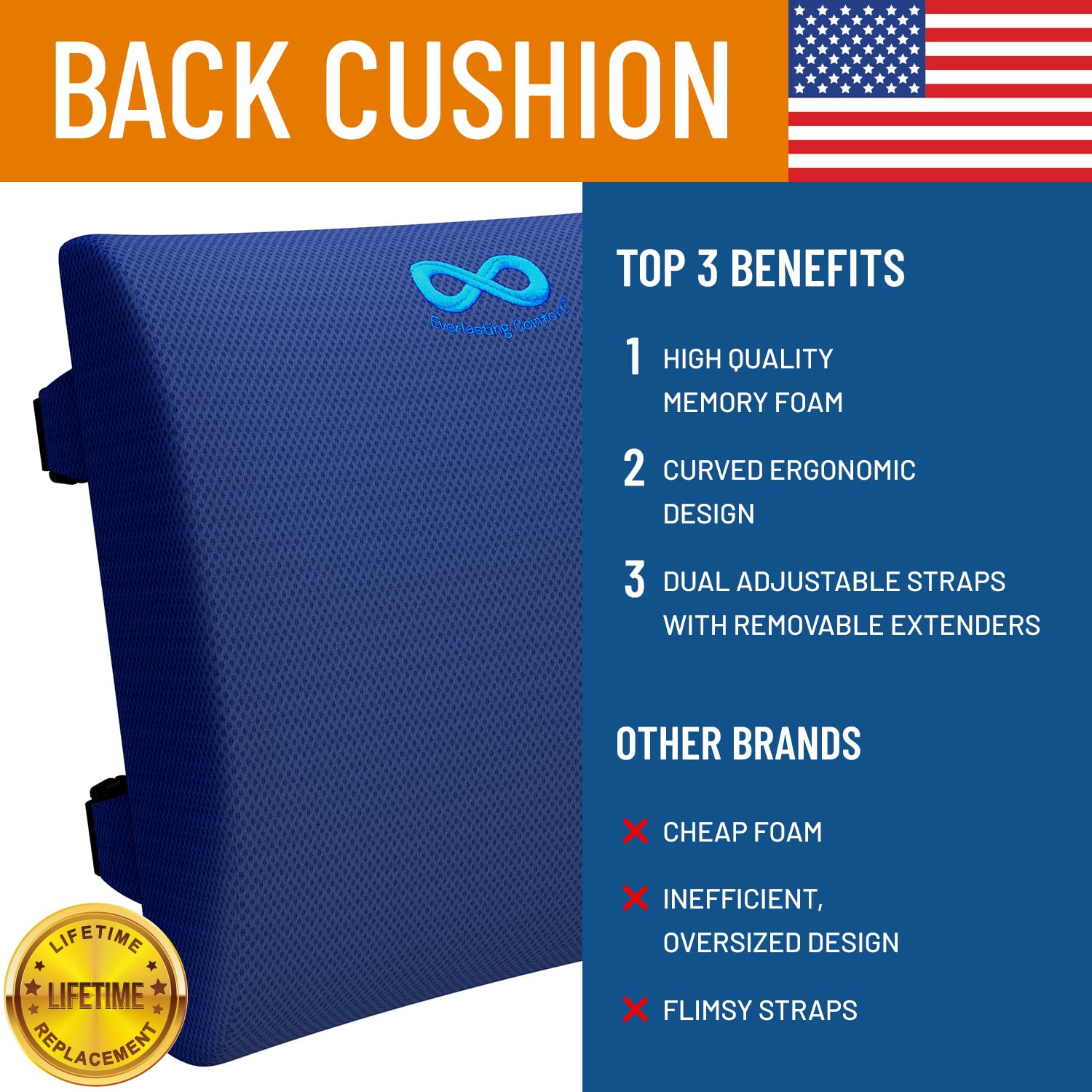 Everlasting Comfort Lumbar Support Pillow For Office Chair - Memory Foam Back Cushion For Chair, Car, Couch - Lumbar Pillow Prom