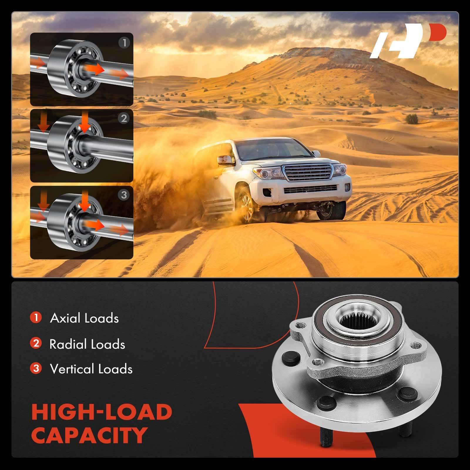 A-Premium Front Wheel Bearing and Hub Assembly with 5-Lug Compatible with Dodge Journey 2009-2020