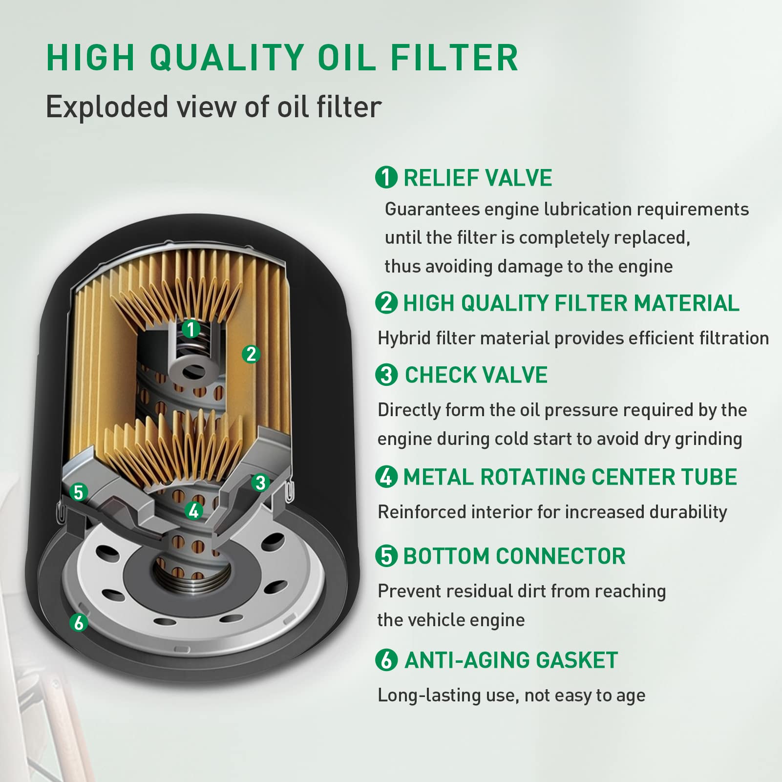 Cyleto Oil Filter For Yamaha Yfm660 Grizzly 660 2002 2003 / Yfm 660 Grizzly Auto 4X4 2004 2005 2006