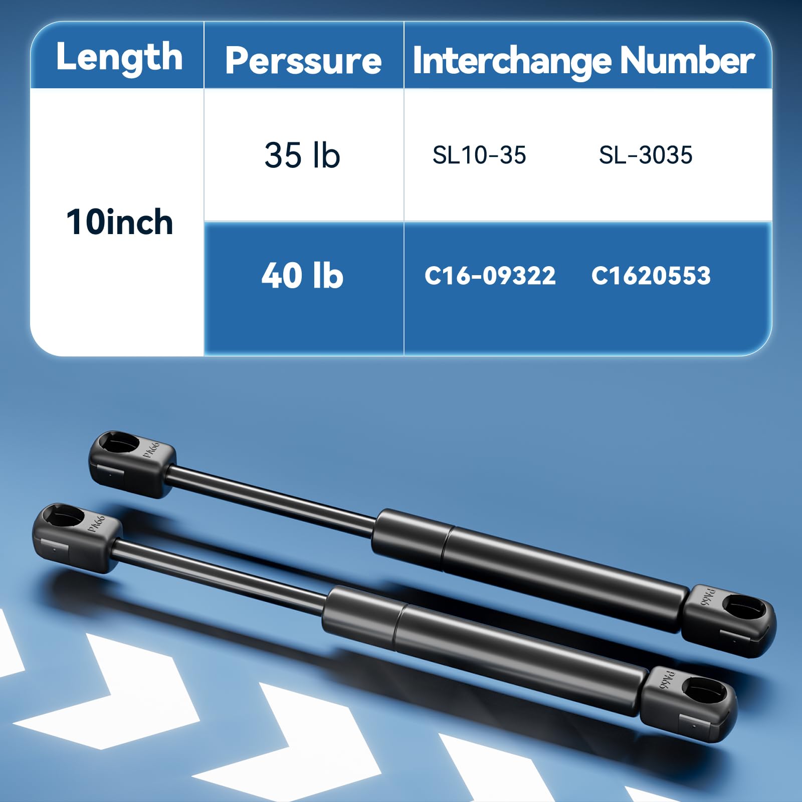 ARANA PROP C16-09322 10 inch 40lb/178N Gas Struts Prop, spd-gsni-5000-40 Gas Struts 10 inch for Truck Tool Box Lid Weatherguard