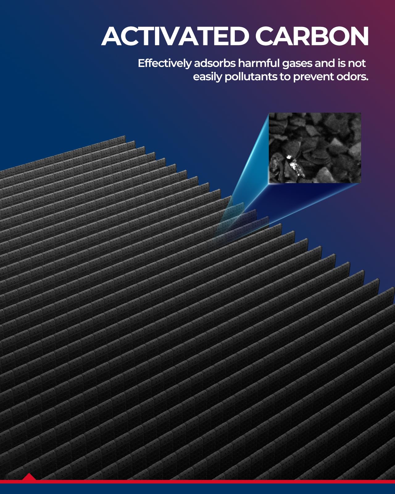 Kax Cabin Air Filter (Cf10361) Compatible With Chevy Cobalt, Chevy Hhr, G5, Lon, Pursuit Activated Carbon Passenger Compartment