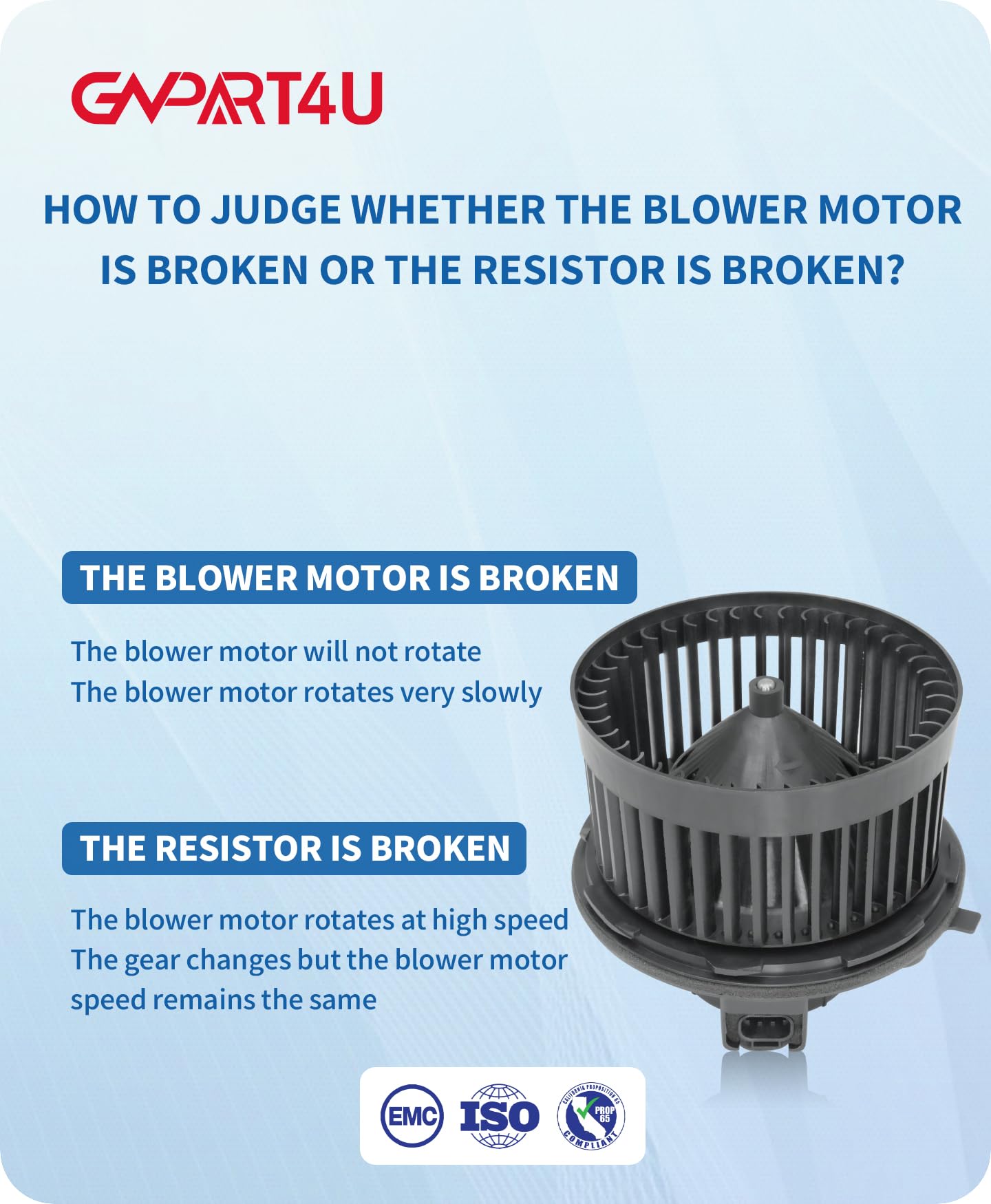Gvpart4U Front Blower Motor For 2000 2001 2002 2003 2004 2005 2006 Chevy Tahoe Silverado Avalanche Suburban, 2000-2006 Gmc Sierr