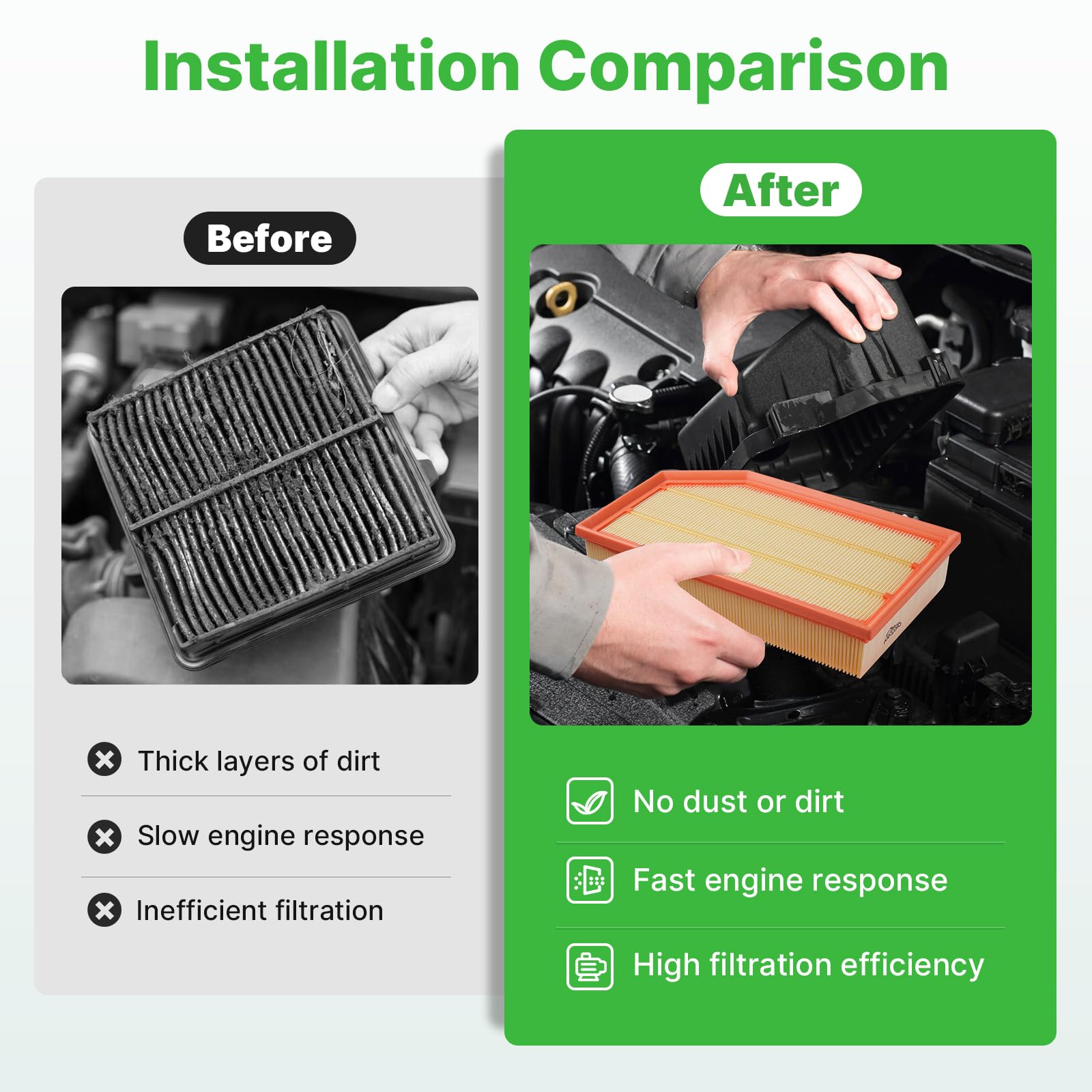 RVgolf 2PCS Engine Air Filter Fit for Jeep Wrangler 2018-2025 2.0L/3.6L, Jeep Gladiator 2020-2024 3.6L, Air Filter Replacement E