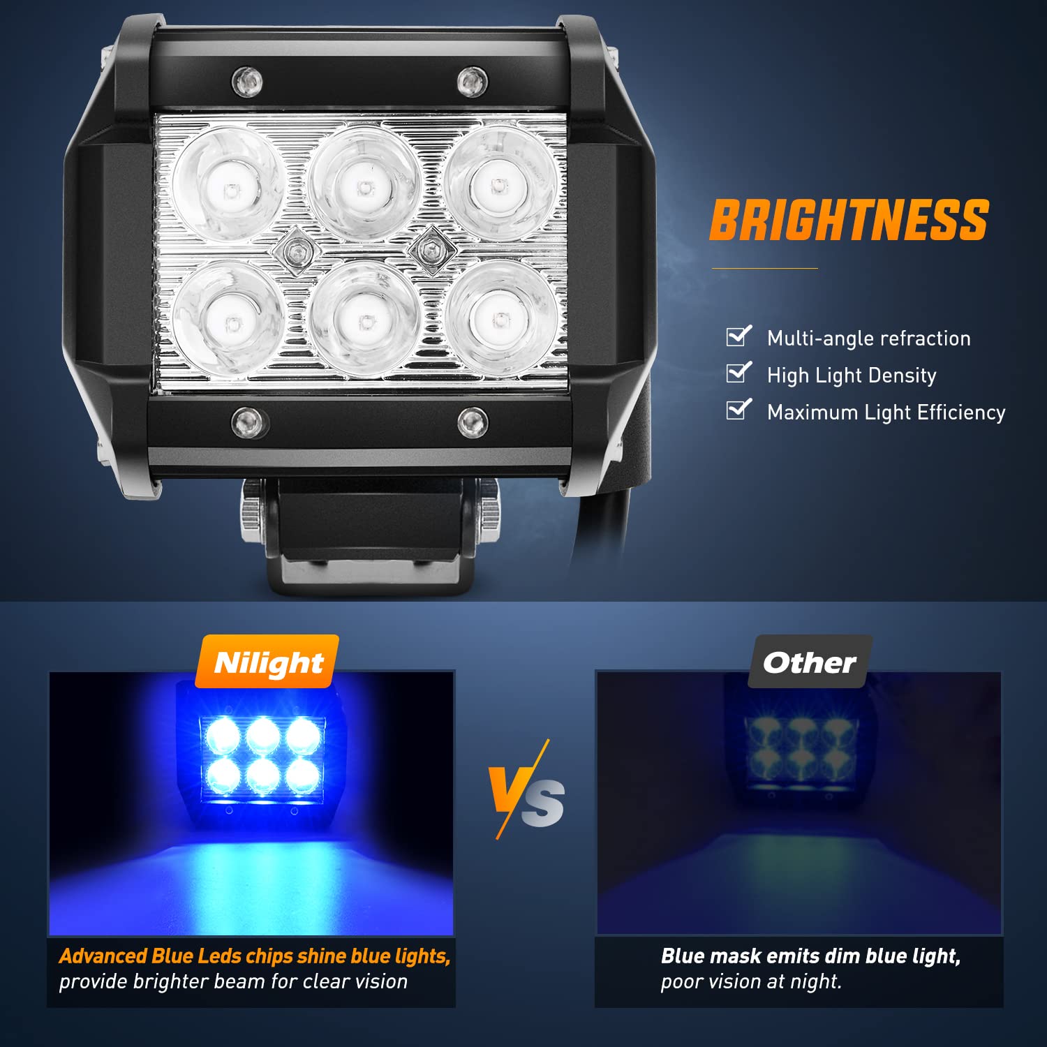 Nilight 4 Inch Led Light Pod Blue Spot Driving Fog Light 2Pcs 18W Off Road Fishing Hunting Emergency Safety Signal Deck Trailer