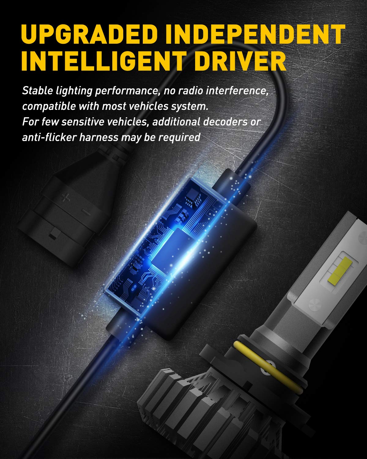 Auxito 9005 Led Fog Light 6500K, Fanless Hb3 Bulbs 400% Brighter Plug And Play Fog Bulb Replacement, Pack Of 2