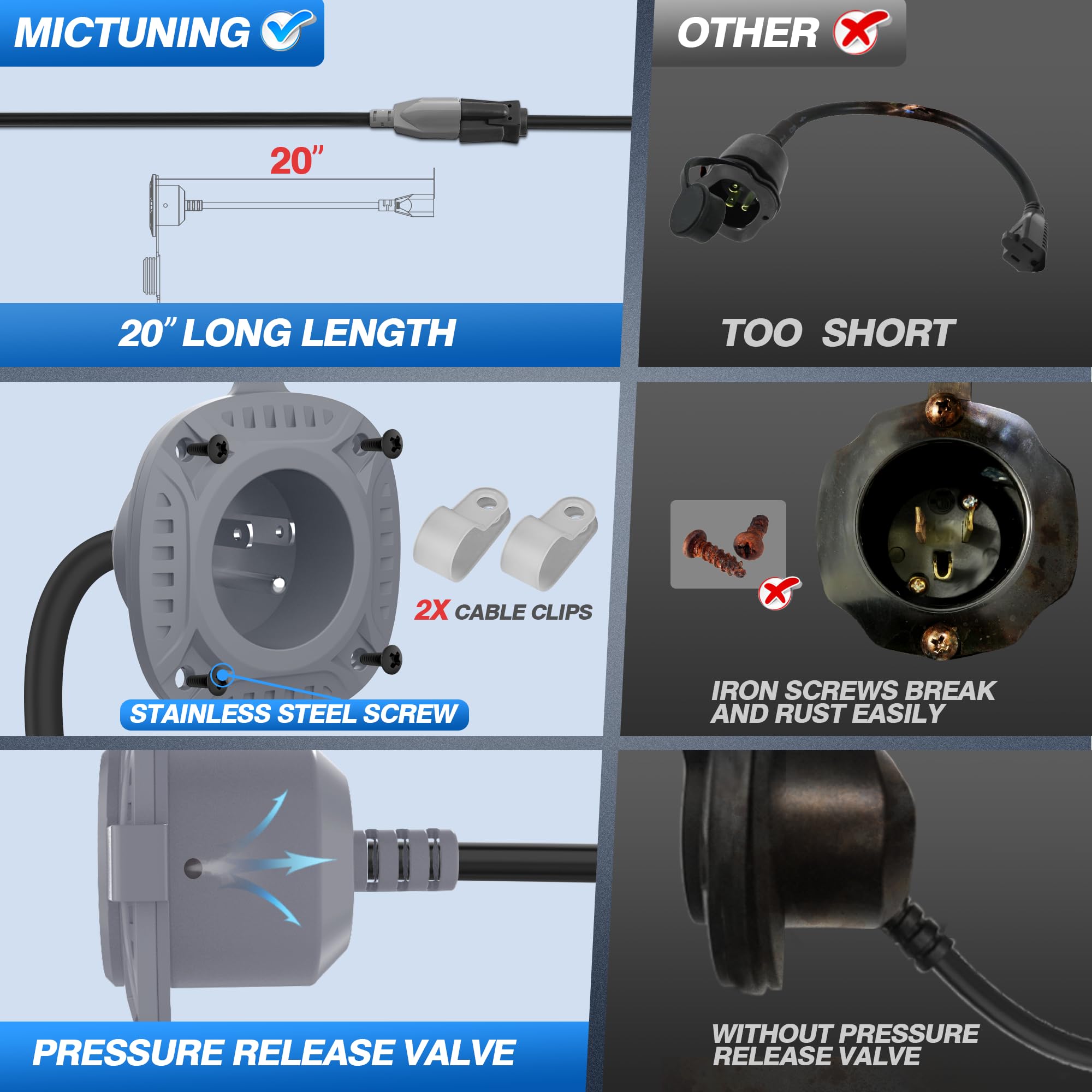 Mictuning 15Amp 125V Ac Port Plug With 20'' Integrated Heavy Duty Extension Cord And Water-Resistant Cap - Silver Gray