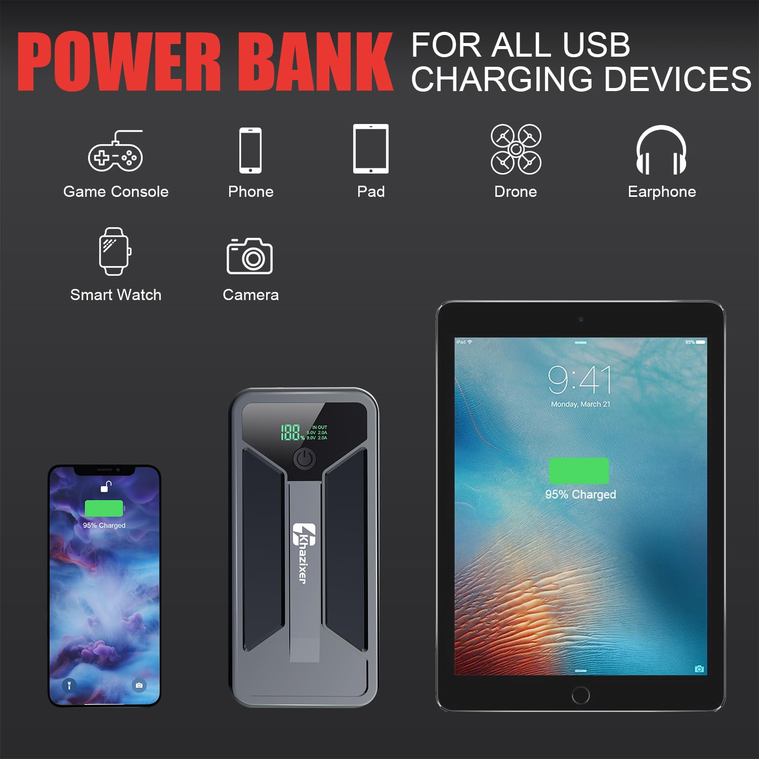 Khazixer Et02 Car Battery Jump Starter 4000A Peak, 12V Lithium Portable Jumper Starter For Up To 10.0L Gas And 8.0L Diesel Engin