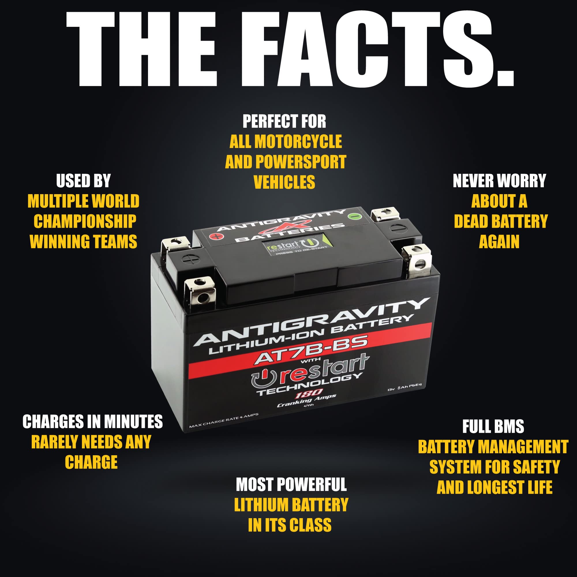 Antigravity At7B Performance Lithium Motorcycle Powersport Battery With Built-In Jump Starting, 12V 3.5Ah Ducati, Replaces Yt7B
