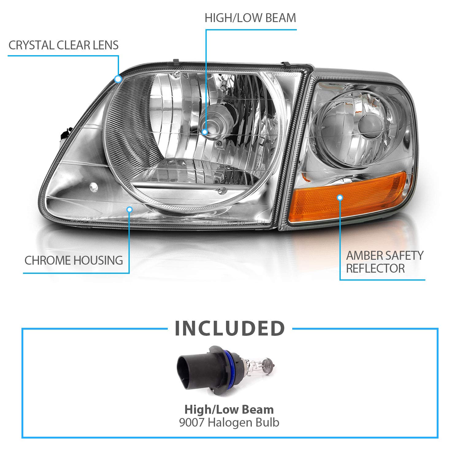 AmeriLite Replacement Crystal Halogen Car Headlights with Corner Parking Set For Ford F150 F-150 Harley Lighting - Driver and Pa
