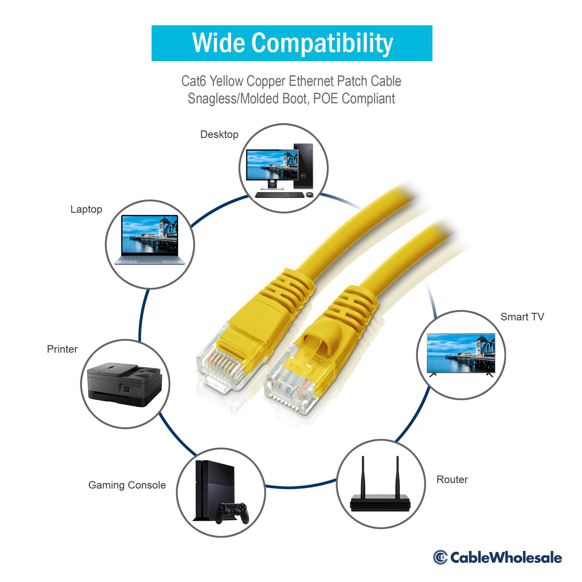 Cablewholesale Cat6 Ethernet Cable, 24Awg, Rj45 Gold Plate Connector, 4 Pair Stranded Copper, Snagless Molded Boot Unshielded Tw
