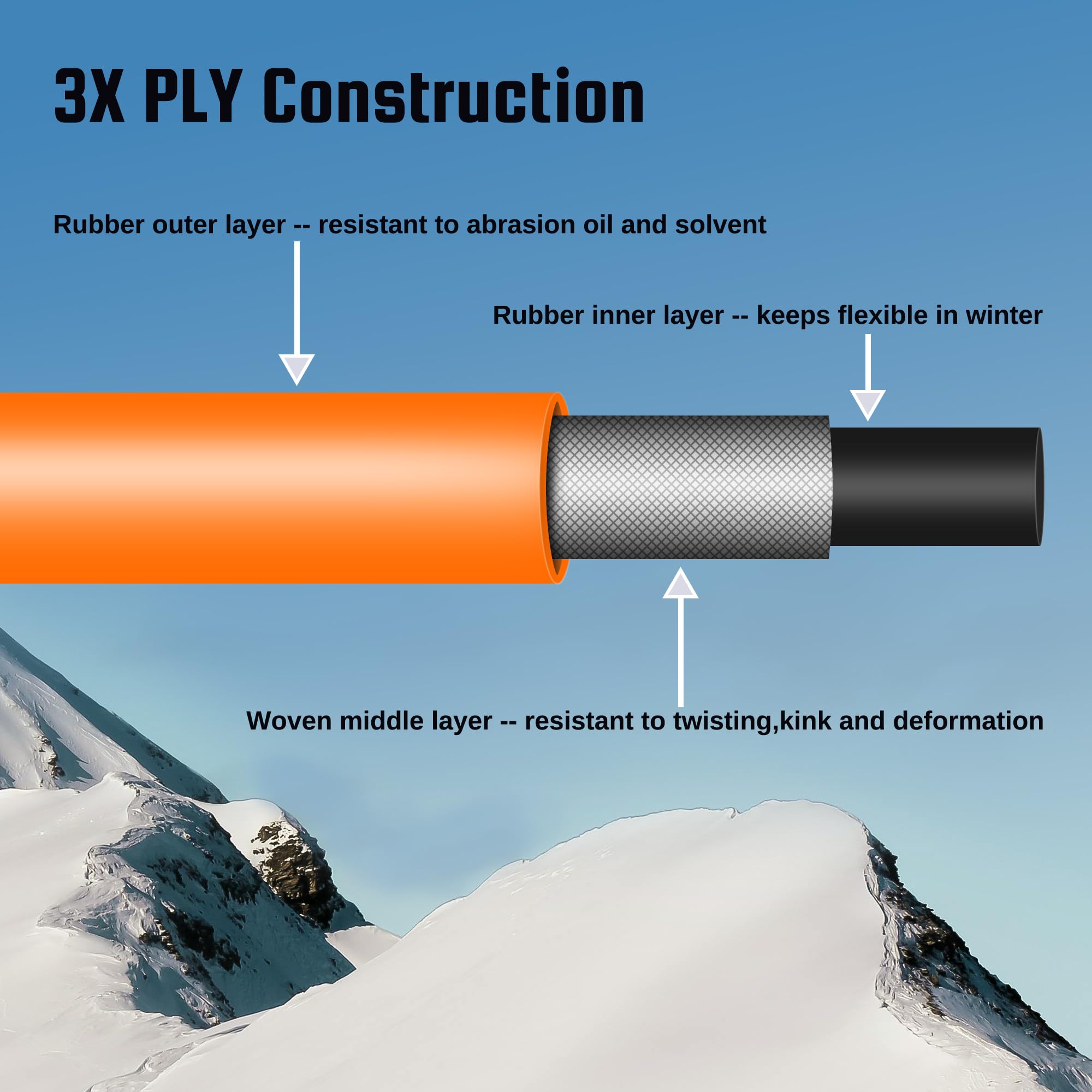 Dazakoot Truck Tire Inflator Kit, 3/8    X 50Ft Hybrid Air Hose With 1/4'' Chuck And 1/2'' Npt Universal Gladhand Connection (35