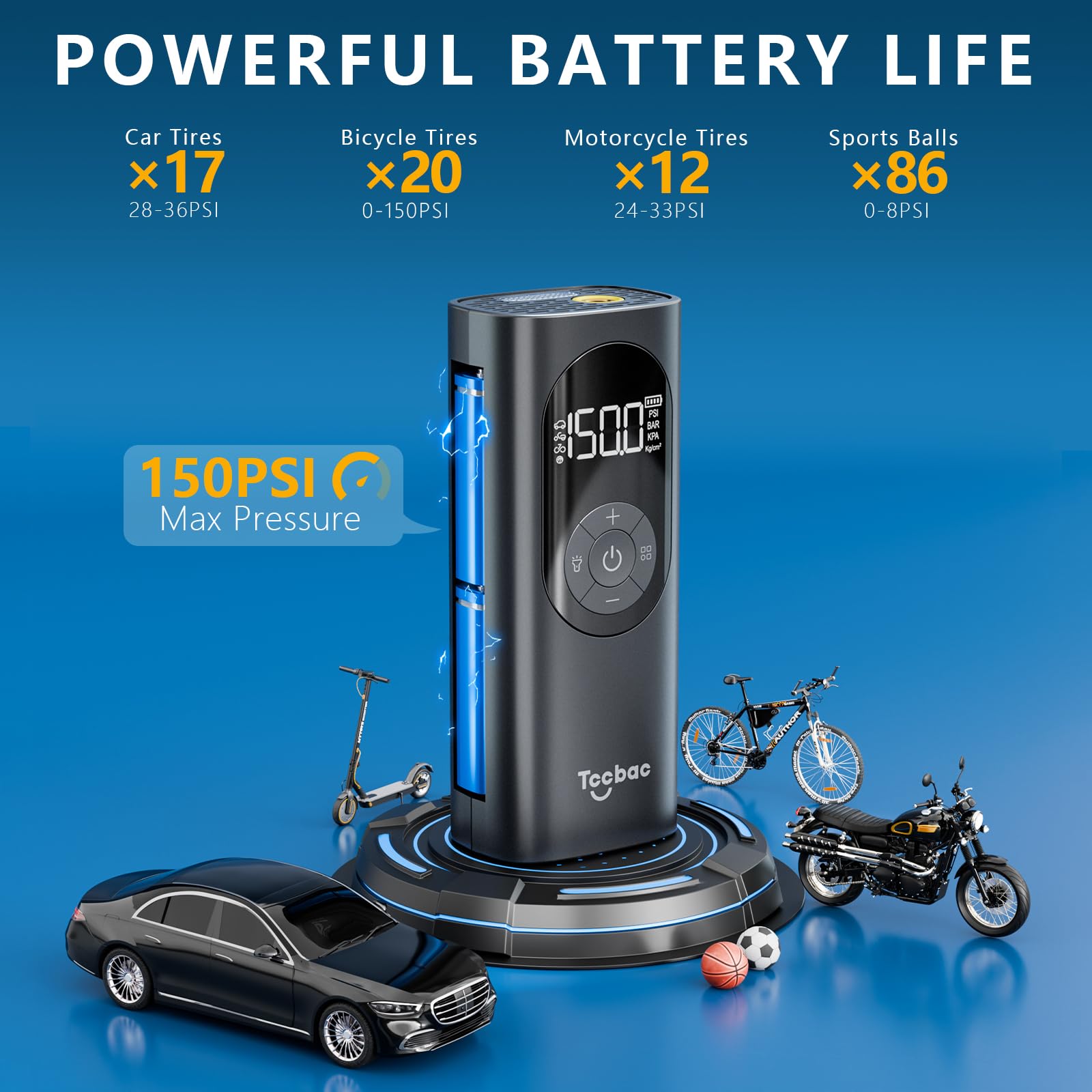 Tccbac Tire Inflator Portable Air Compressor For Car With 12 Ac/Dc Power Adapter Kit