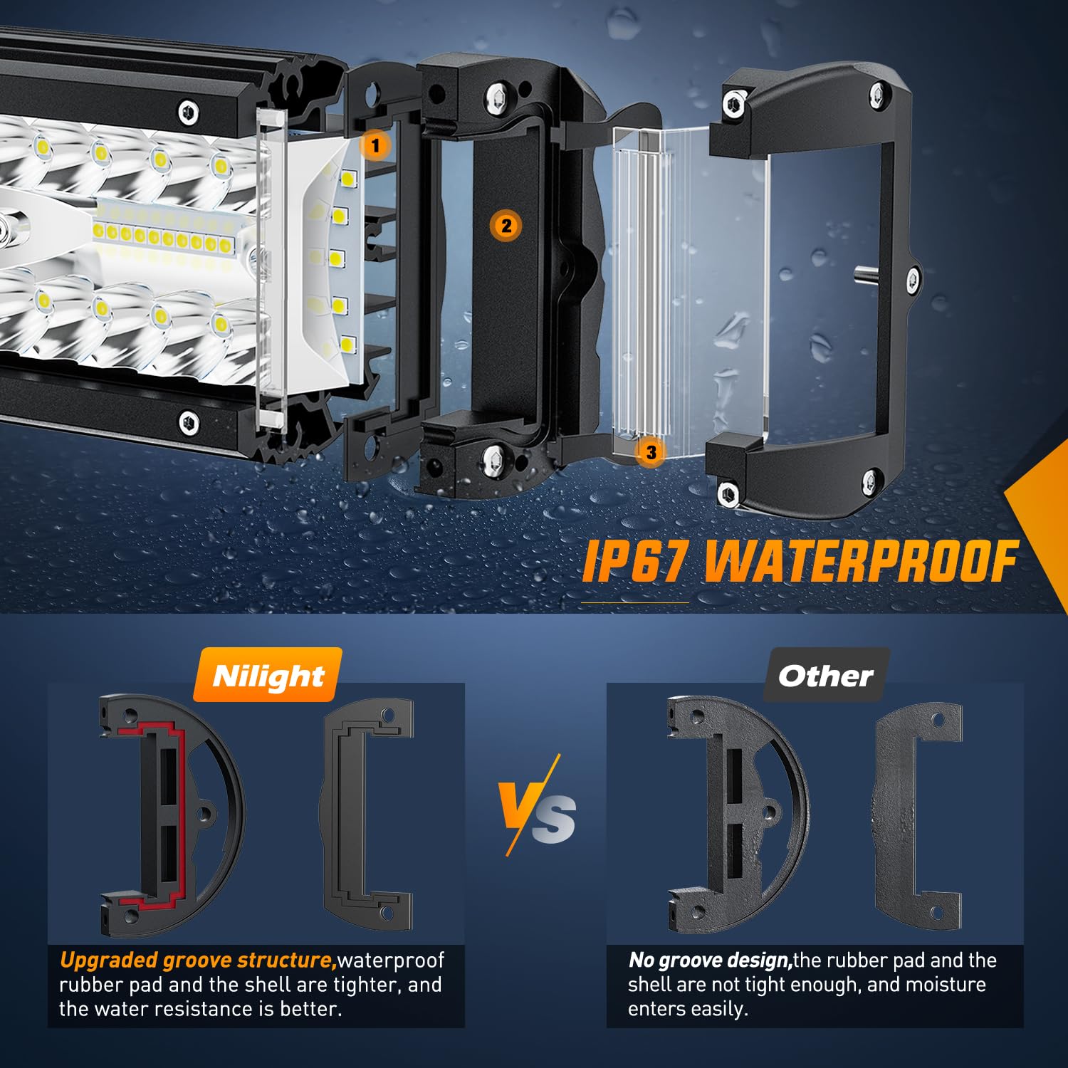 Nilight Side Shooter Led Light Bar Set 12 Inch Triple Row Spot Flood Combo Lights 2Pcs 4.3Inch Pods With 5Pin Rocker Switch Wiri