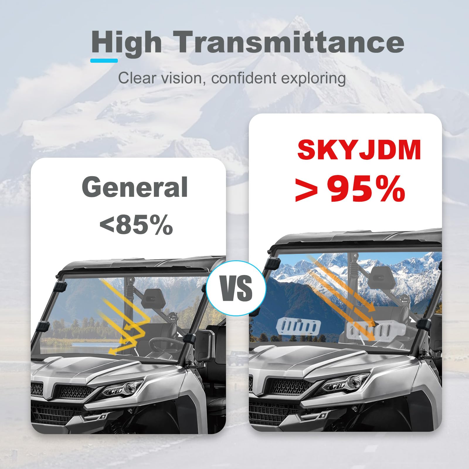 SKYJDM Scratch Resistant & Vented Windshield Compatible with CFMOTO UFORCE 1000 2019-2025 & 1000 XL 2022-2025 PC Front Windshiel