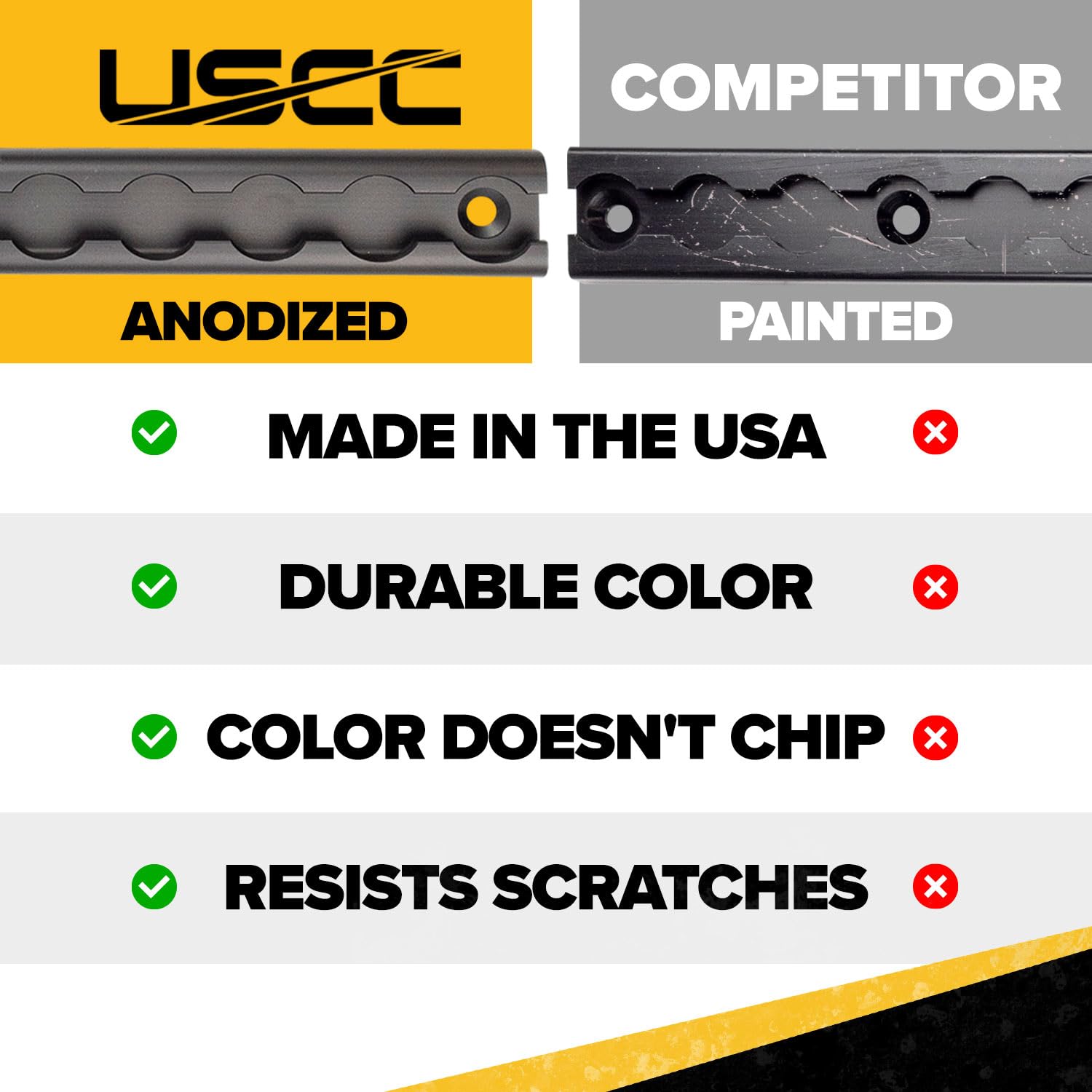 US Cargo Control L Track Tie Down System - 4 Black Anodized Aluminum Tracks & 4 O-Ring Fittings for Trailers & Truck Beds