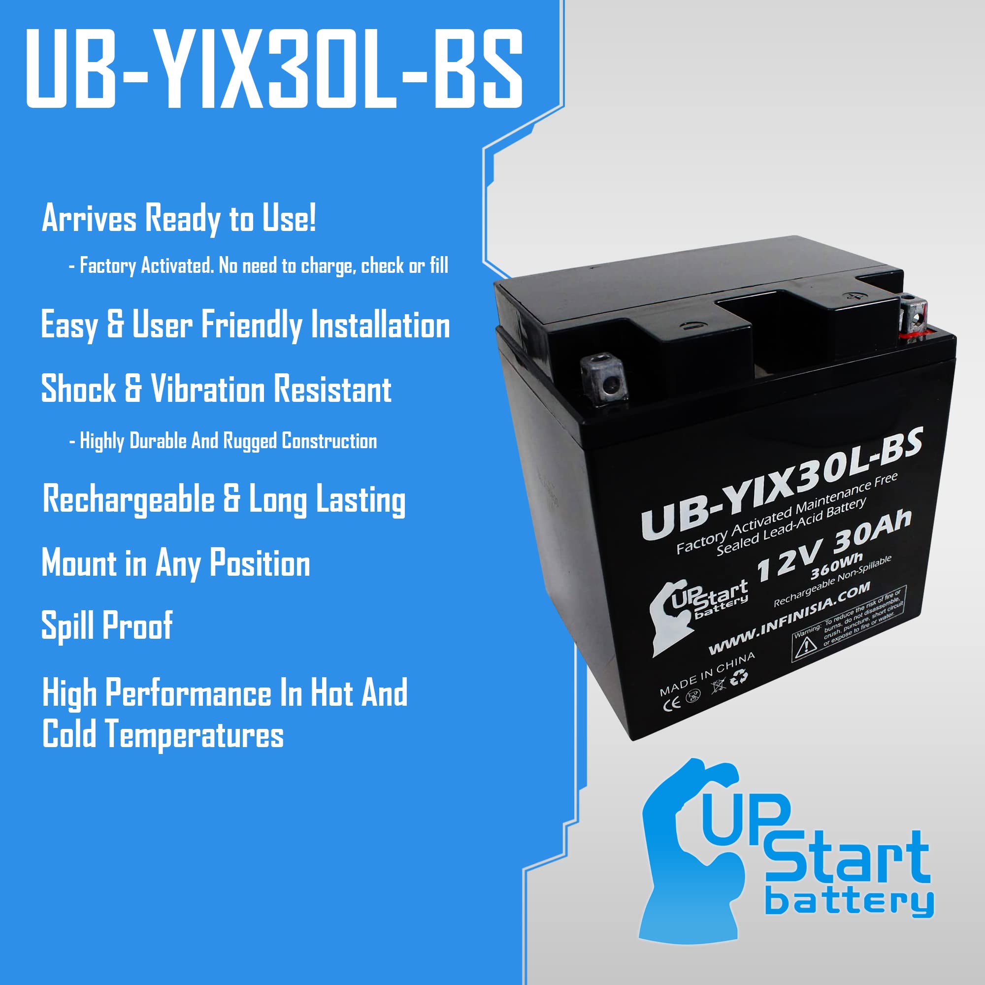 Replacement For Yix30L-Bs Battery 12V 30Ah Sla - Compatible With Moto Guzzi V7, 2014 Polaris Ranger, 2018 Polaris Rzr, 2010 Pola