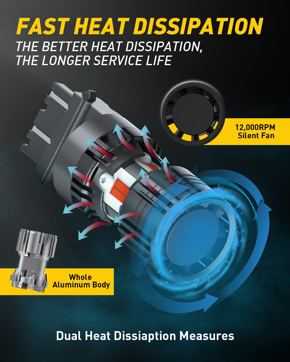Auxito Canbus 3156 3157 Led Bulbs Red With Built-In Resistor 3056 3057 3457R 4057 4156 4157 Anti Hyper Flash Error Free Brake Li