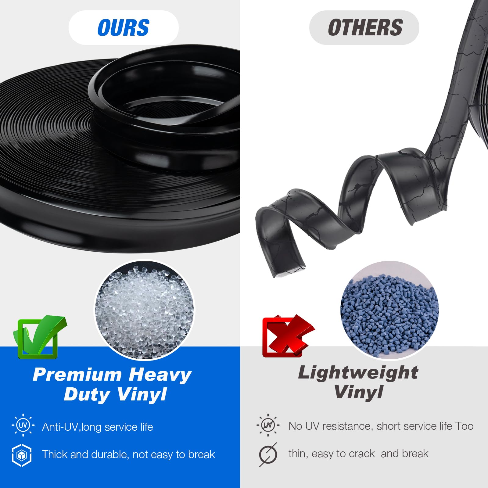 upuuup RV Trim molding Insert Screw Cover Trim Fits for RV Camper Travel (7/8'' Black 50FT)