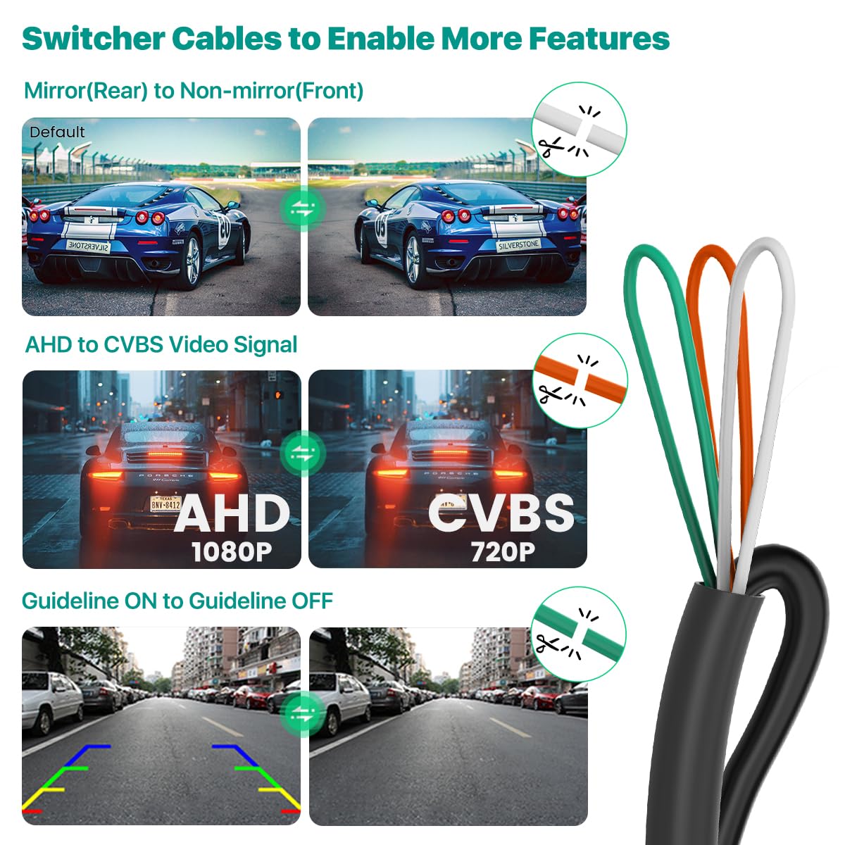 Ahd 1080P Vehicle Backup Camera Only Work With Monitors Radio Head Units Supporting Ahd 1080P 25Hz/Pal Video Signal, Greenyi Rev