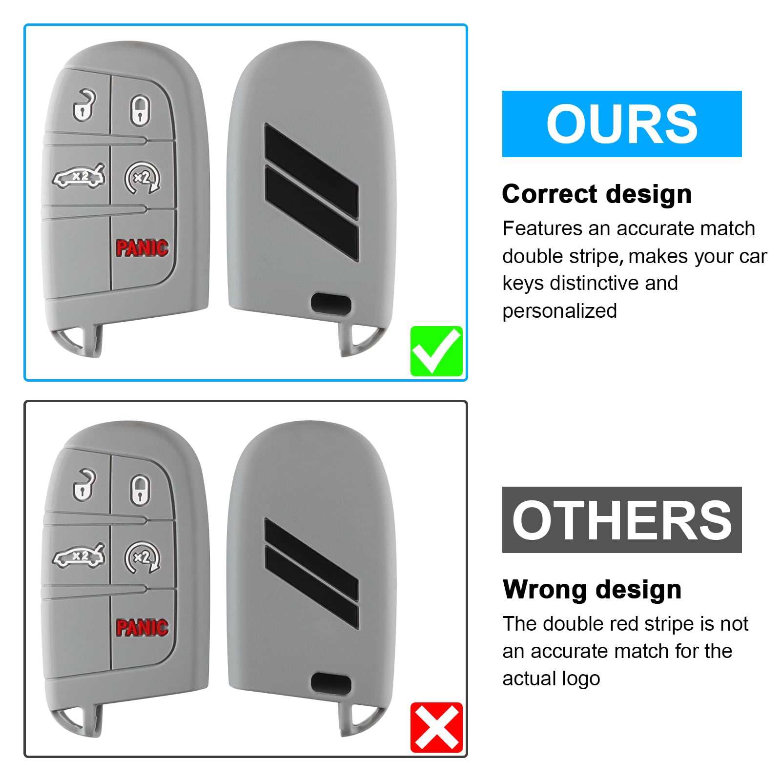 Remoch Key Fob Cover For Dodge Accessories 5 Button Key Fob Case For Dodge Charger Challenger Dart Durango Journey Replacement R