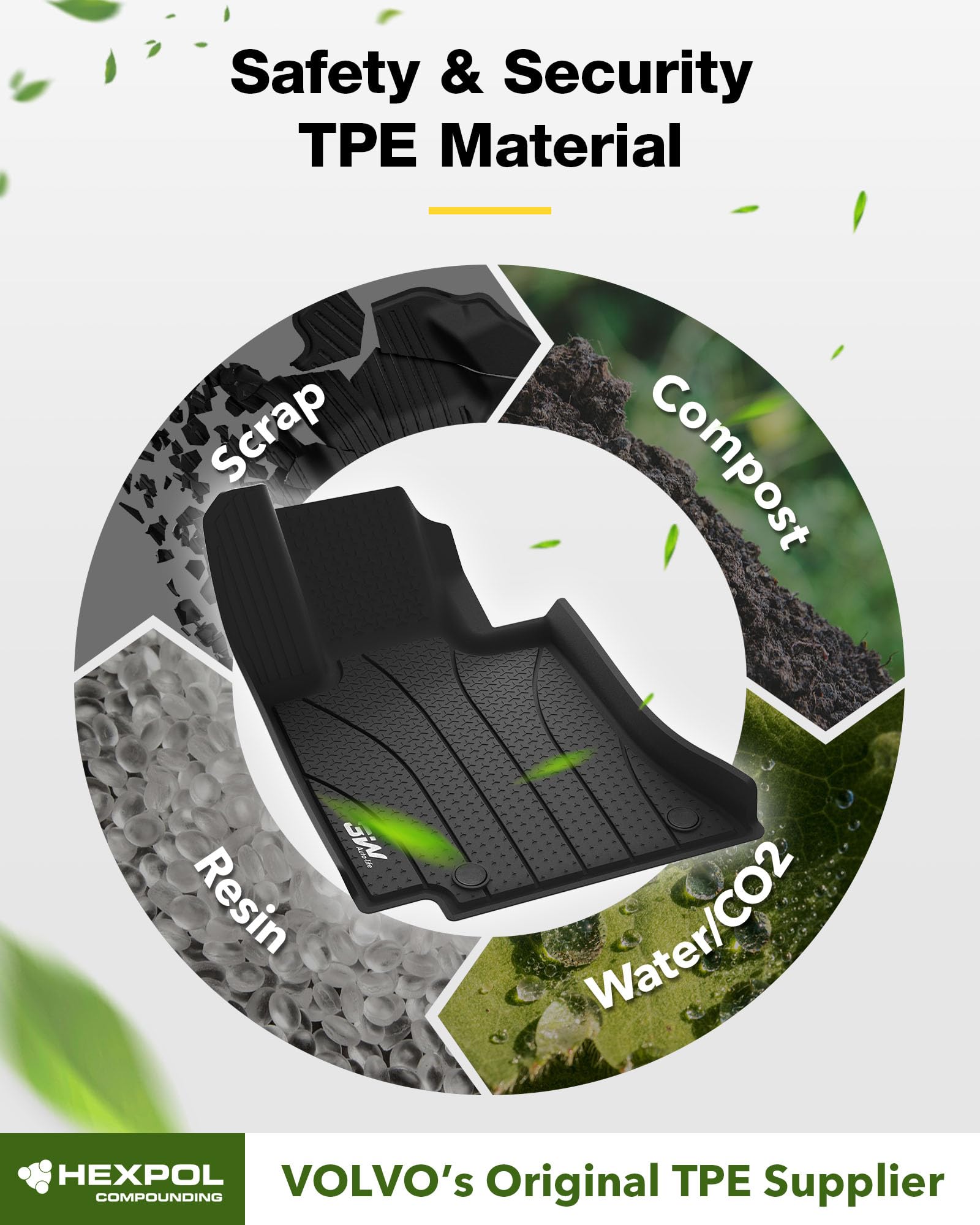 3W Floor Mats Fit For Mercedes Benz E-Class 2024 2025 Tpe All Weather Custom Fit Floor Liner For E300 E320 E350 E400 E550 E63, 1