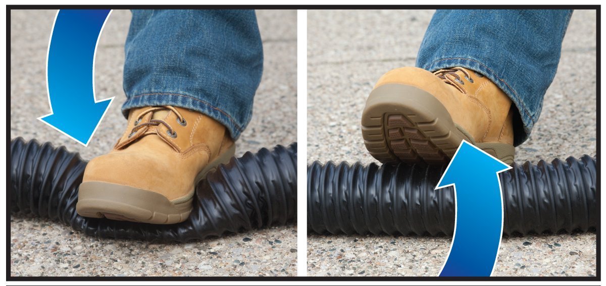 Thetford 17903 Titan 20 Feet Premium Rv Sewer Hose Kit Bilingual , Black