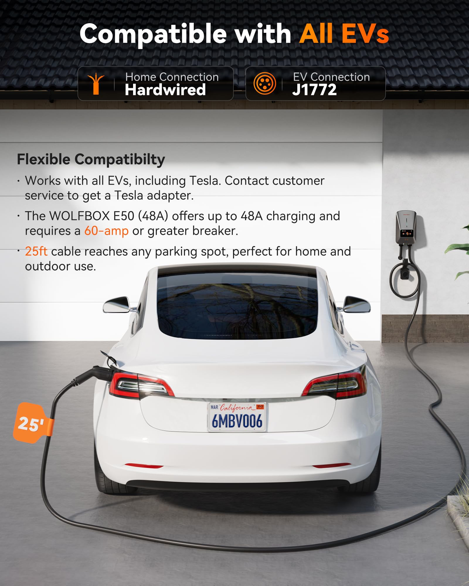 Wolfbox Level 2 Ev Charger 48 Amp - Smart Display, Rfid Card, 25Ft Cable, Outdoor/Indoor, Hardwired Ev Charger Level 2, Wifi Ena