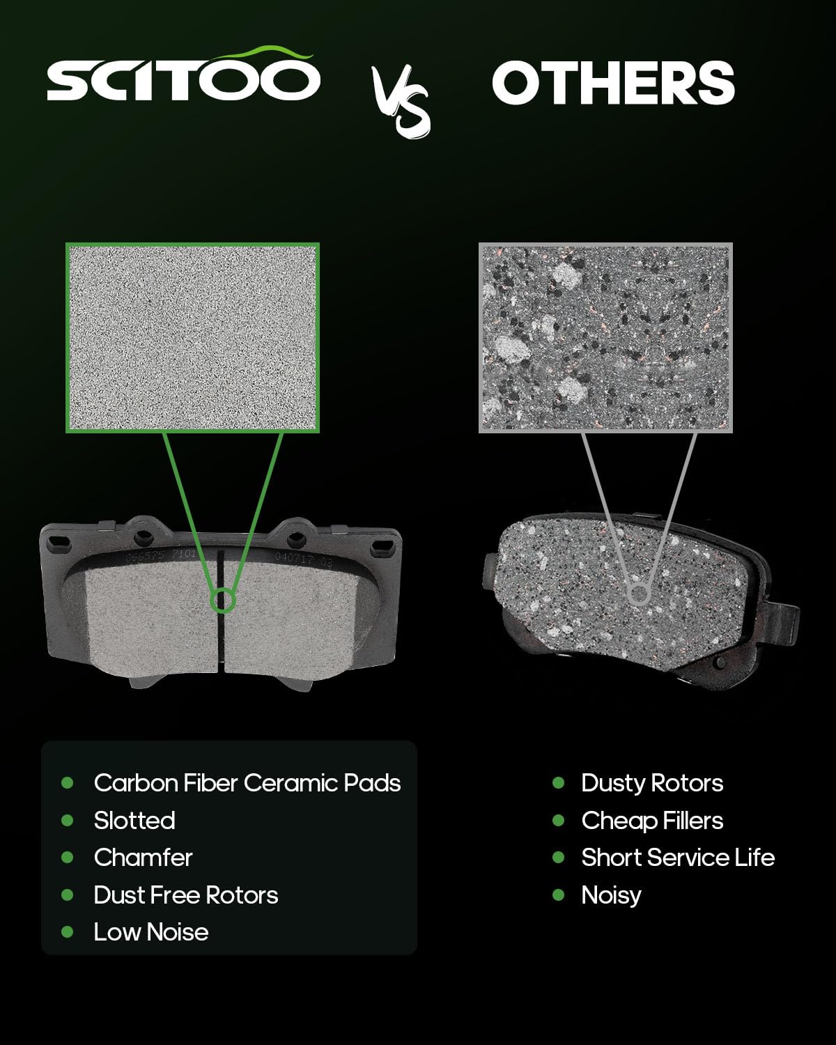 Scitoo Ceramic Discs Brake Pads Kit, 4Pcs Atd976C D976-7877 Front Disc Brake Pad Set Fit For Lexus Gx460,For Lexus Gx470, For Fj