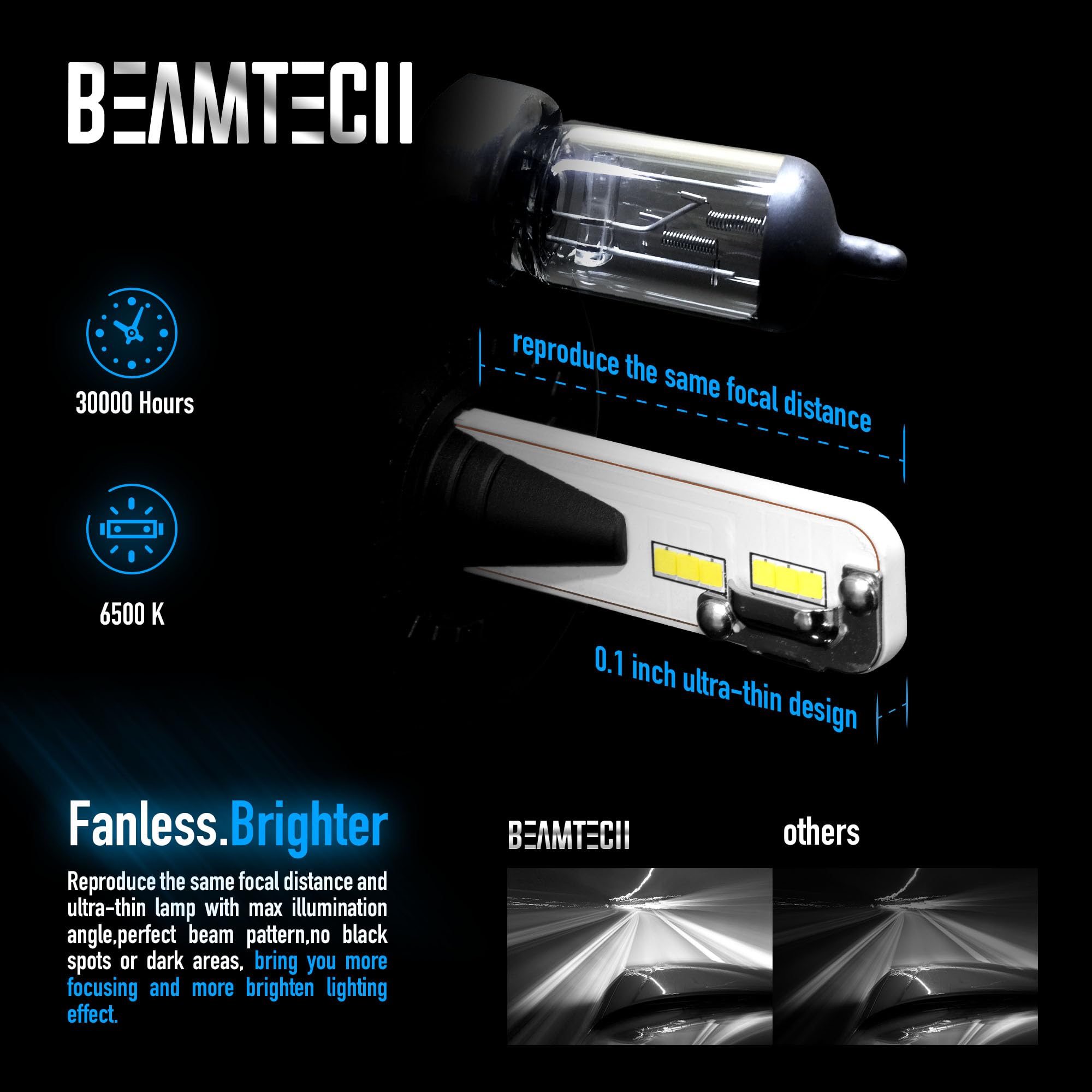 Beamtech H4 Fog Light Bulbs,9003 Bulb Fanless 6500K White Plug And Play Extremely Bright Of 2