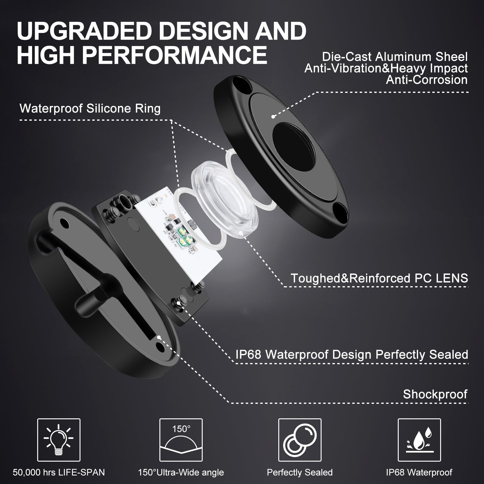 Yoneda Rock Lights For Trucks(4 Pods White)