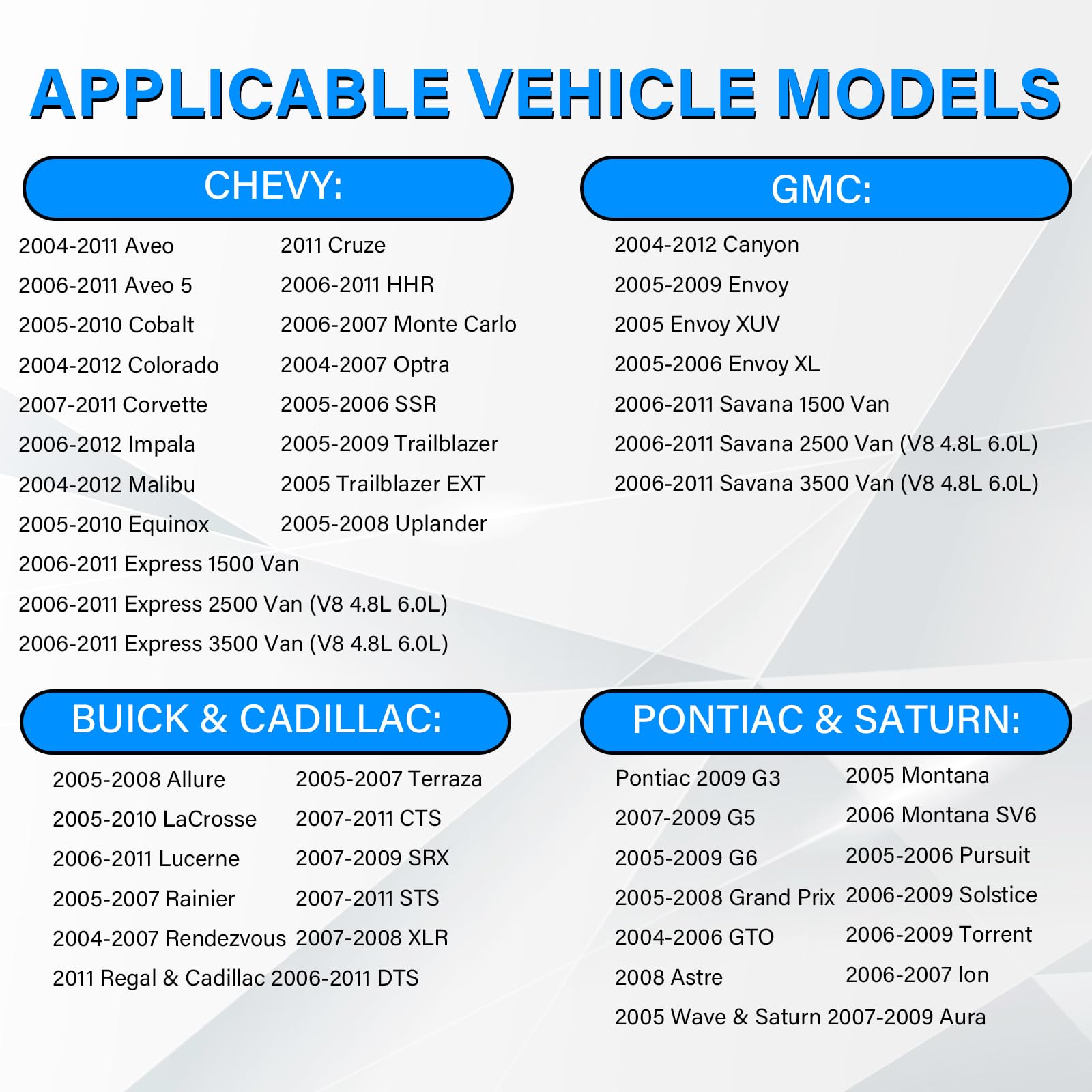 Gas Cap, Fuel Cap 95995094 for Chevrolet Chevy Malibu Impala Equinox Colorado Aveo Corvette GMC Canyon Envoy Savana Buick Cadill