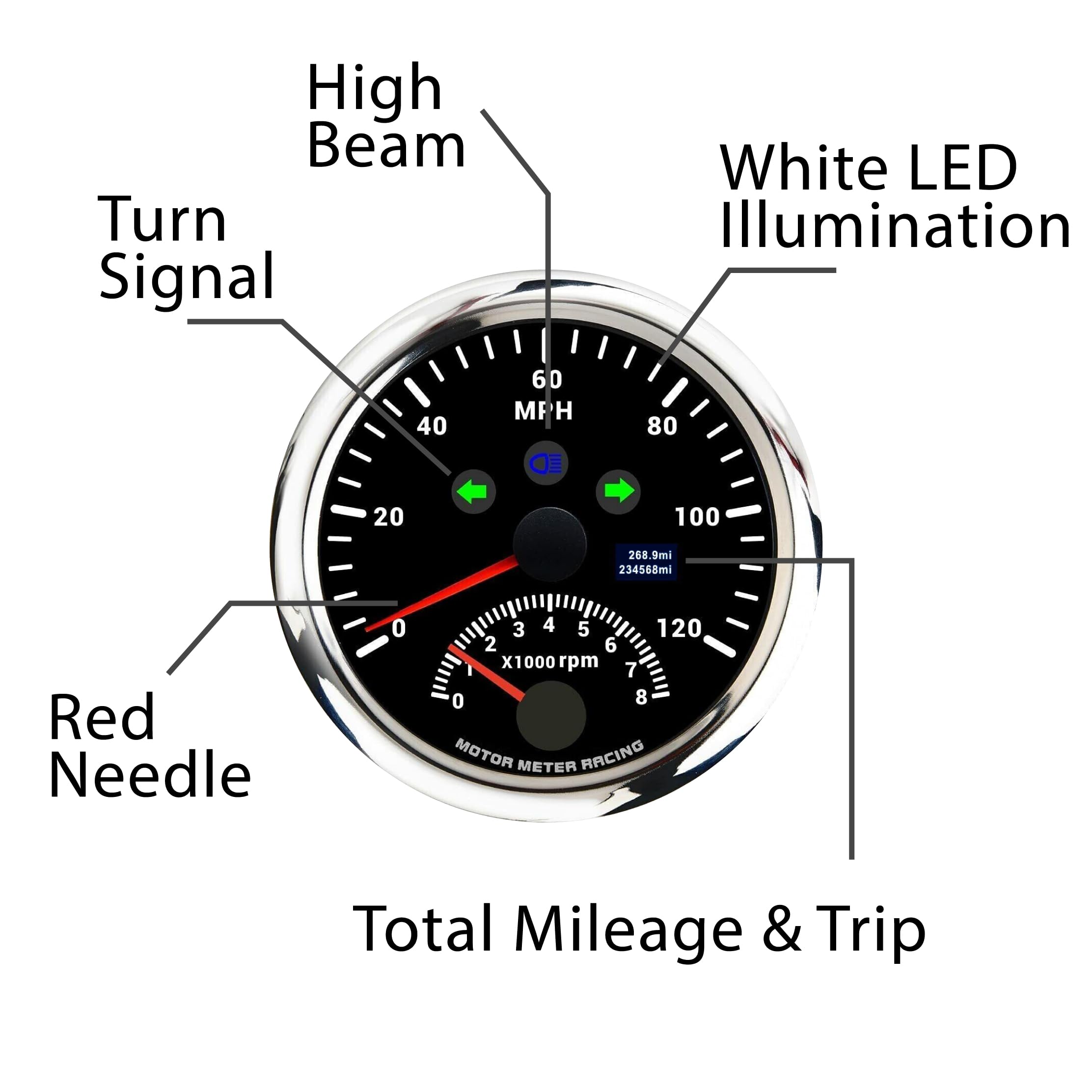 MOTOR METER RACING W PRO Series 5 Gauge Set - 85mm 3-3/8'' 2 In 1 GPS Speedometer & Tachometer 52mm 2-1/16'' Volt, Fuel Level, W