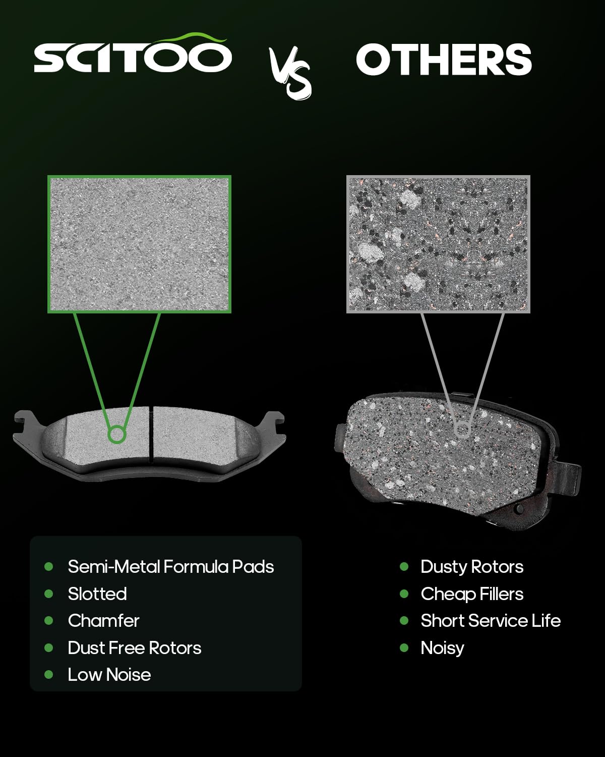 Scitoo D1084 D967 Front Ceramic Rear Semi-Metal Brake Pad Sets Fit For Chrysler Aspen 07-09,For Dodge Dakota 2010,For Dodge For