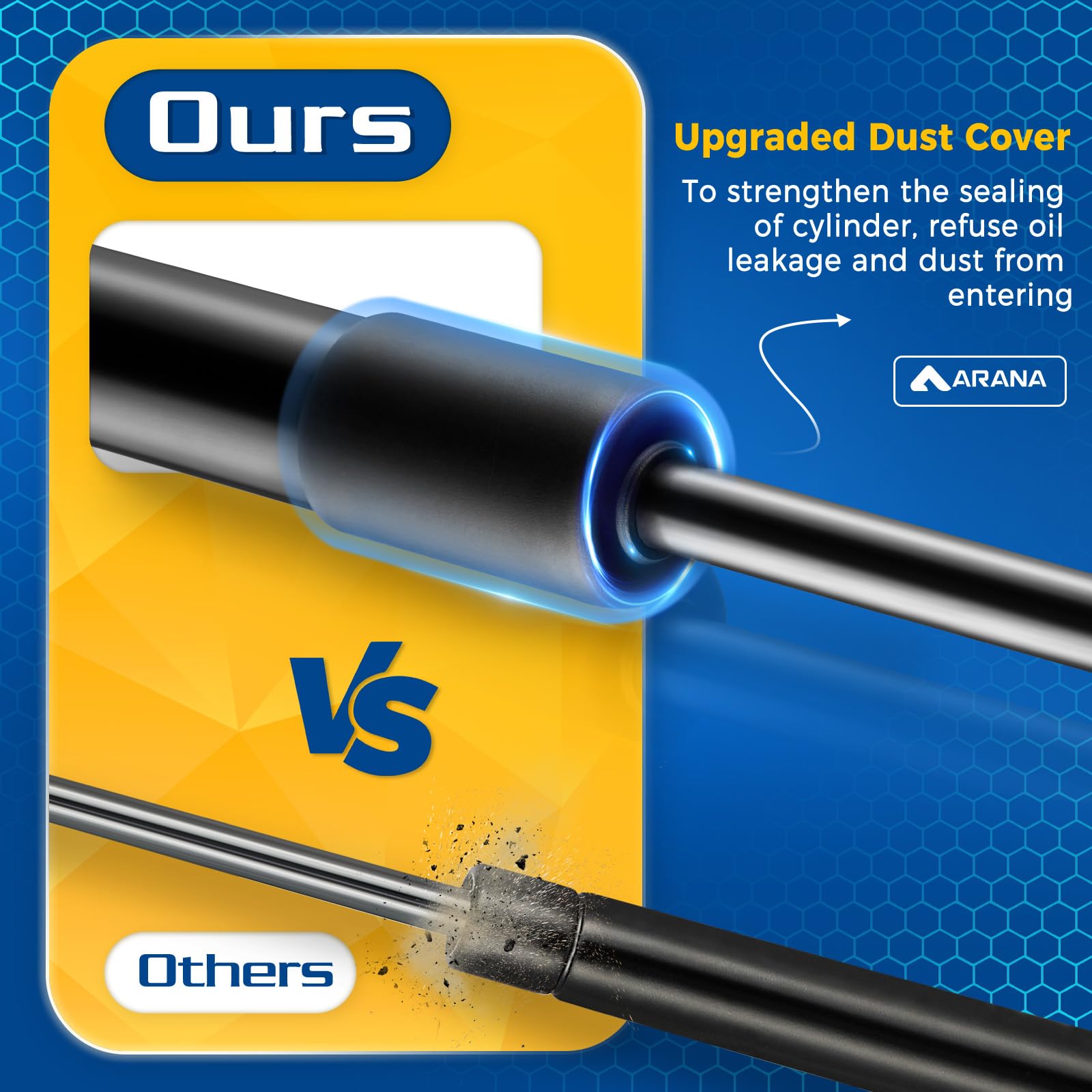 Arana Liftgate Struts For Mini Cooper 2002-2014, Rear Hatch Lift Support Tailgate Shocks Fits 2002-2014 Mini Cooper Base/Checkma