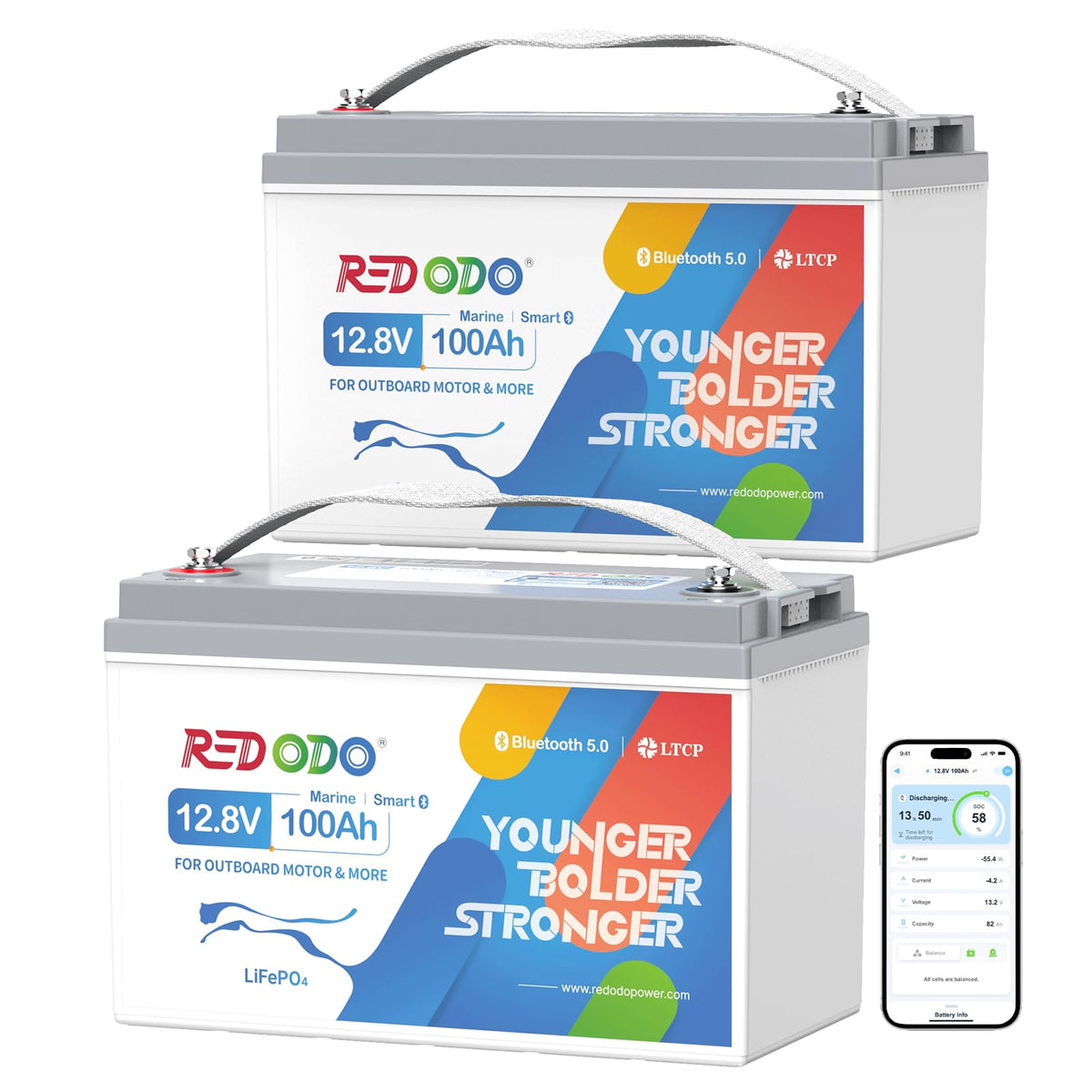 Redodo 2 Pack 12V 100Ah LiFePO4 Battery Bluetooth, Group 31 Lithium Battery, 5P5S, 100A BMS, Peak 500A Current, Up to 15000 Deep