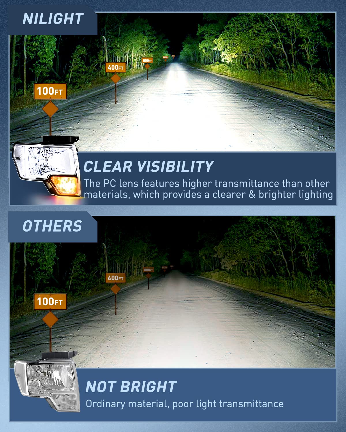 Nilight Headlight Assembly 2009 2010 2011 2012 2013 2014 F150 Chrome Housing Clear Corner Clear Lens Headlamp Replacement Driver