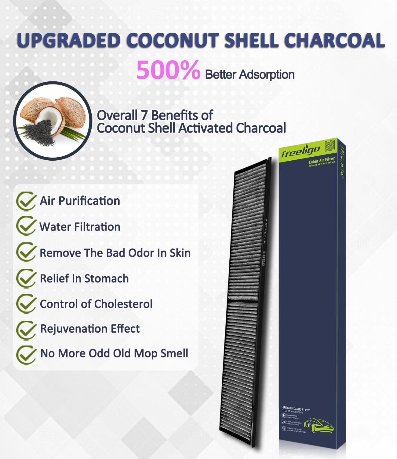 Treeligo Cf10727 Cabin Air Filter, Replacement For Bmw 128I 2008-2013, 135I 2008-2013, 135Is 2013 325I/Xi 2006, 328I 2007-2013,