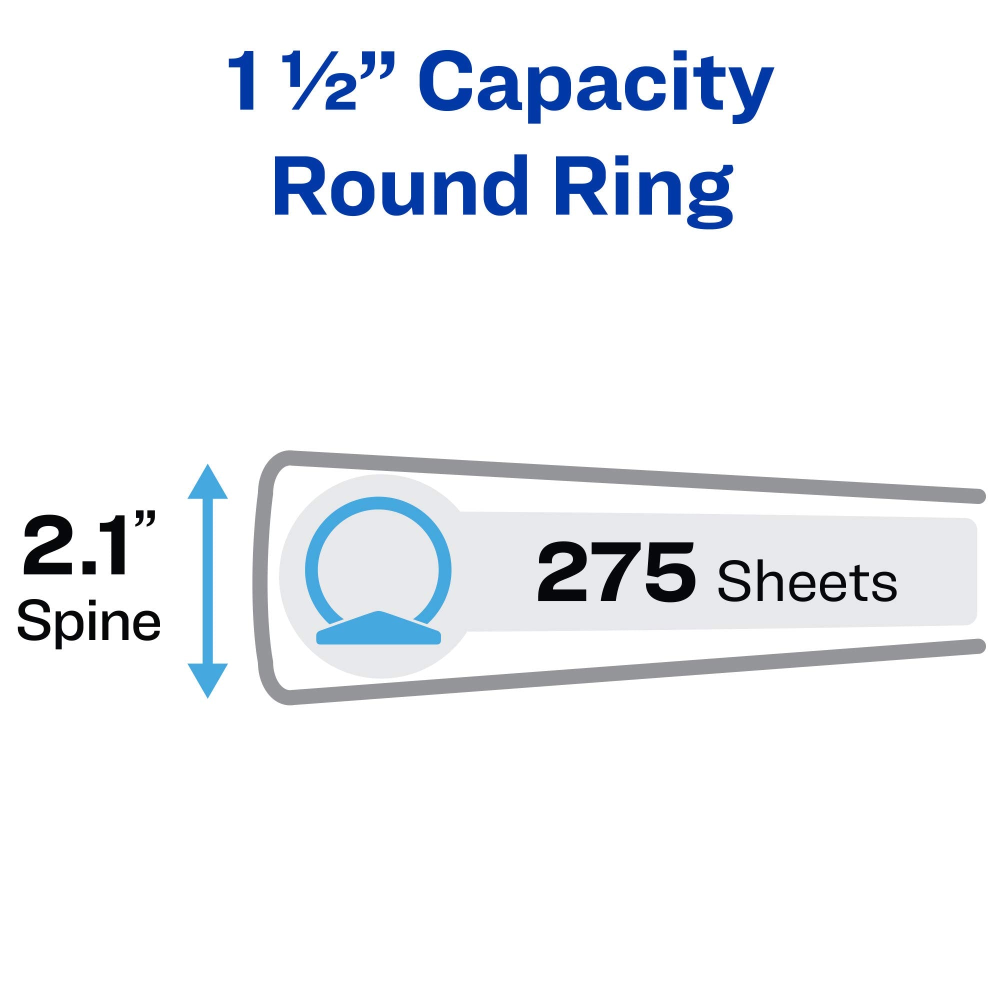Avery Economy View 3 Ring Binders, 1.5'' Round Rings, 4 White Binders (19201)