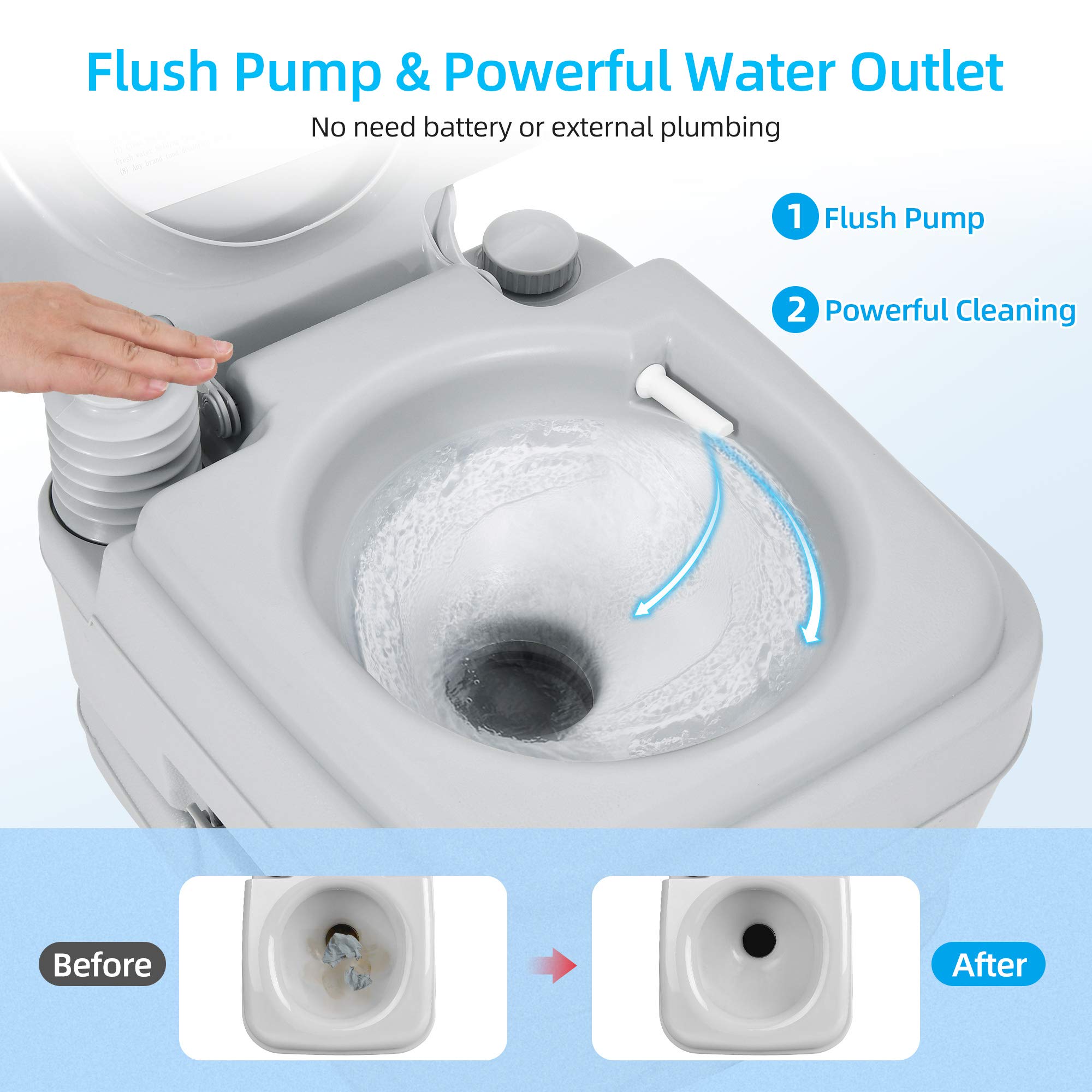 Yitahome Portable Toilet Travel Rv Potty, 5.3 Gallon Detachable Waste Tank For Effortless Cleaning, Press Flush Pump, For Campin