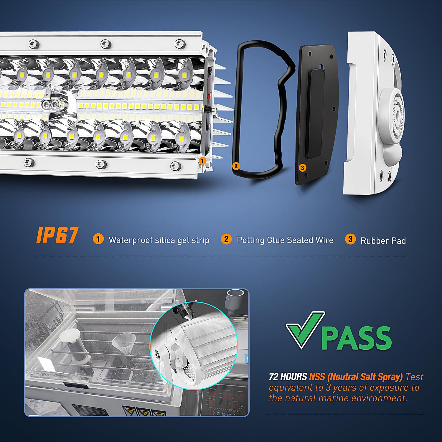 Nilight Marine Led Light Bar Navigation Lights 22 Inch White Spot Flood Combo Ponton Boat Deck Dock Lighting For Night Fishing T