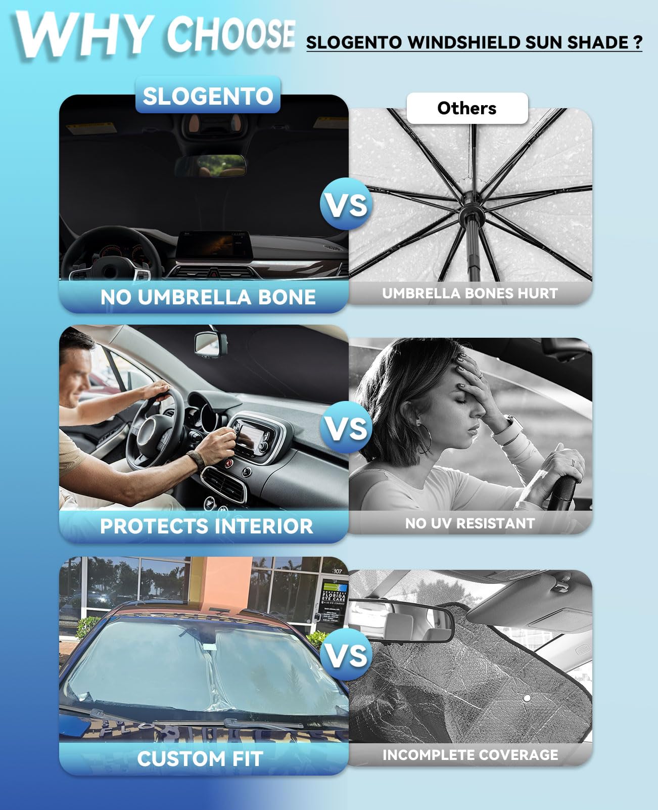 Windshield Sun Shade Car Sunshade For 2018-2024 2025 Audi Q5 Sq5 Premium, Premium Plus, Prestige Crossover Suv Accessories Winds