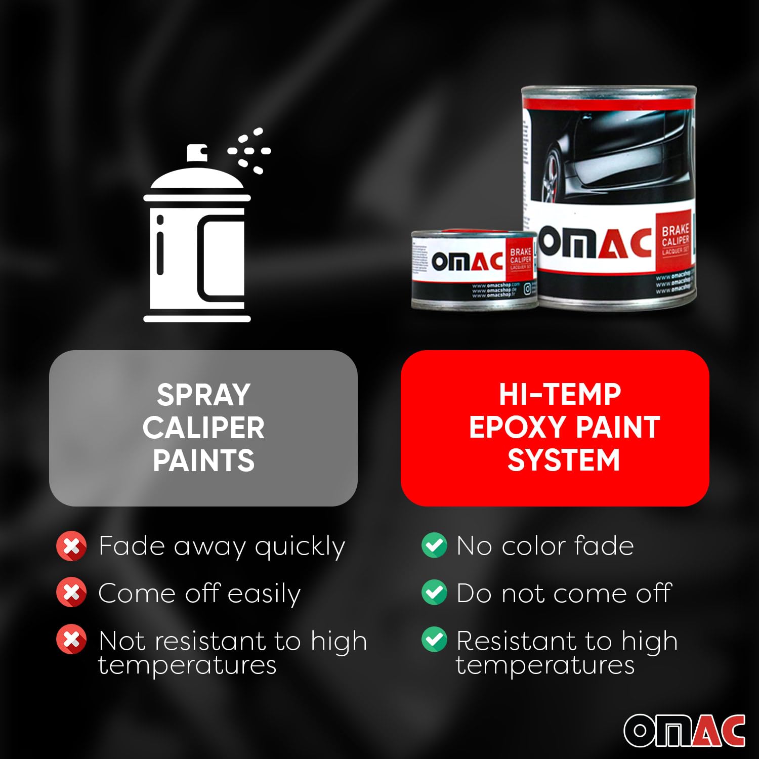 Omac High Temperature Brake Caliper Paint System Kit, Heat Resistant Coating, Epoxy Paint Based System, Texas Red (Glossy)