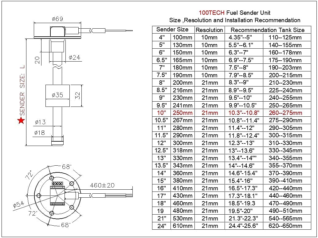 100TECH Fuel Sender with Gauge 10''(250mm) SUS316 Stainless Steel RV Tank Level Sensor Marine Fuel Gas Tank Sending Unit for Boa