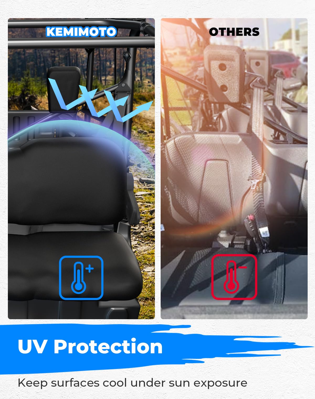 Kemimoto Seat Covers Compatible With Pioneer 1000 1000-5(Front Seat Only), Pioneer 1000-6 2016-2025, Tight Fit, Water-Resistance